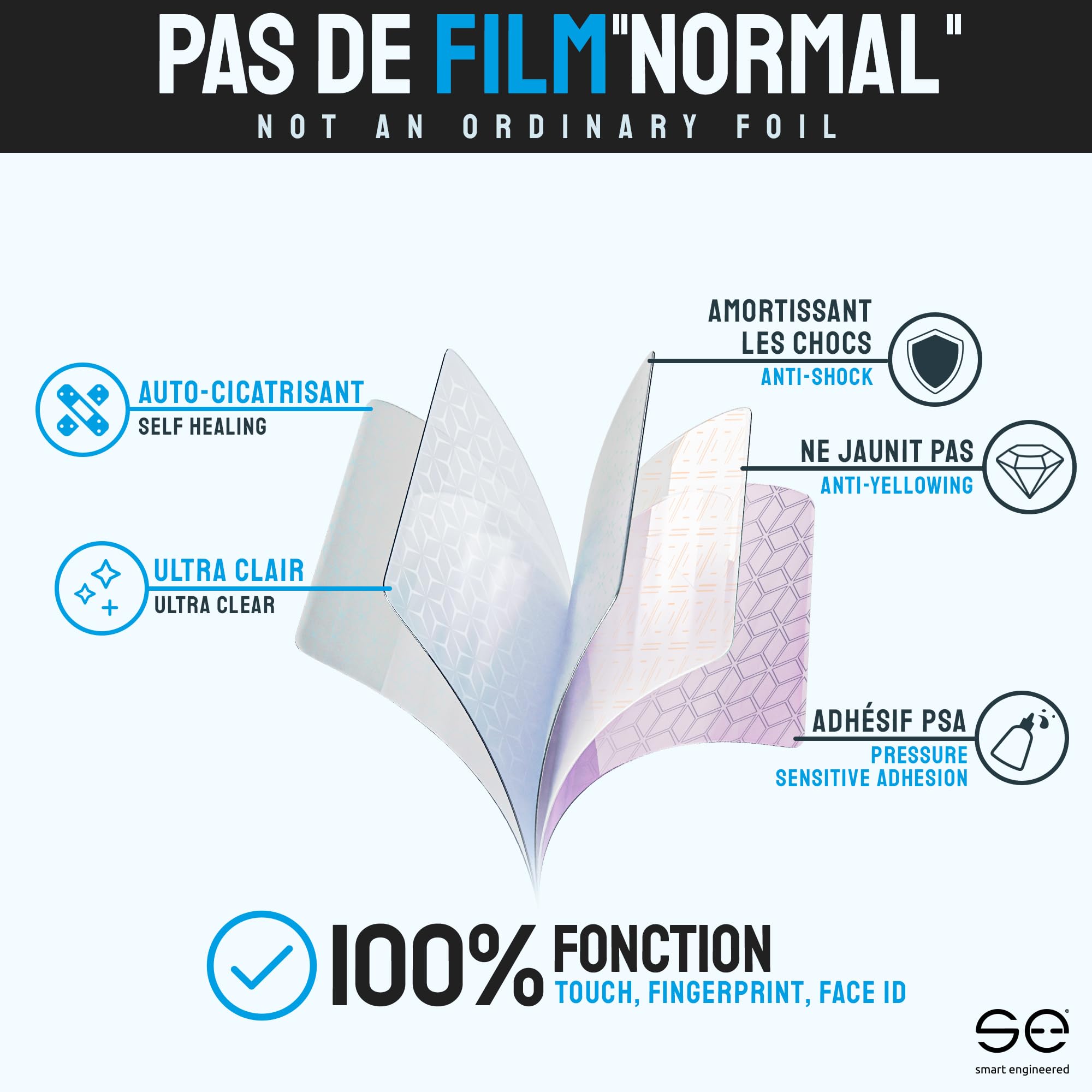 Image secondaire de Film de Protection 3D Transparent pour iPhone 16 Pro Max - 2X Auto-réparateur