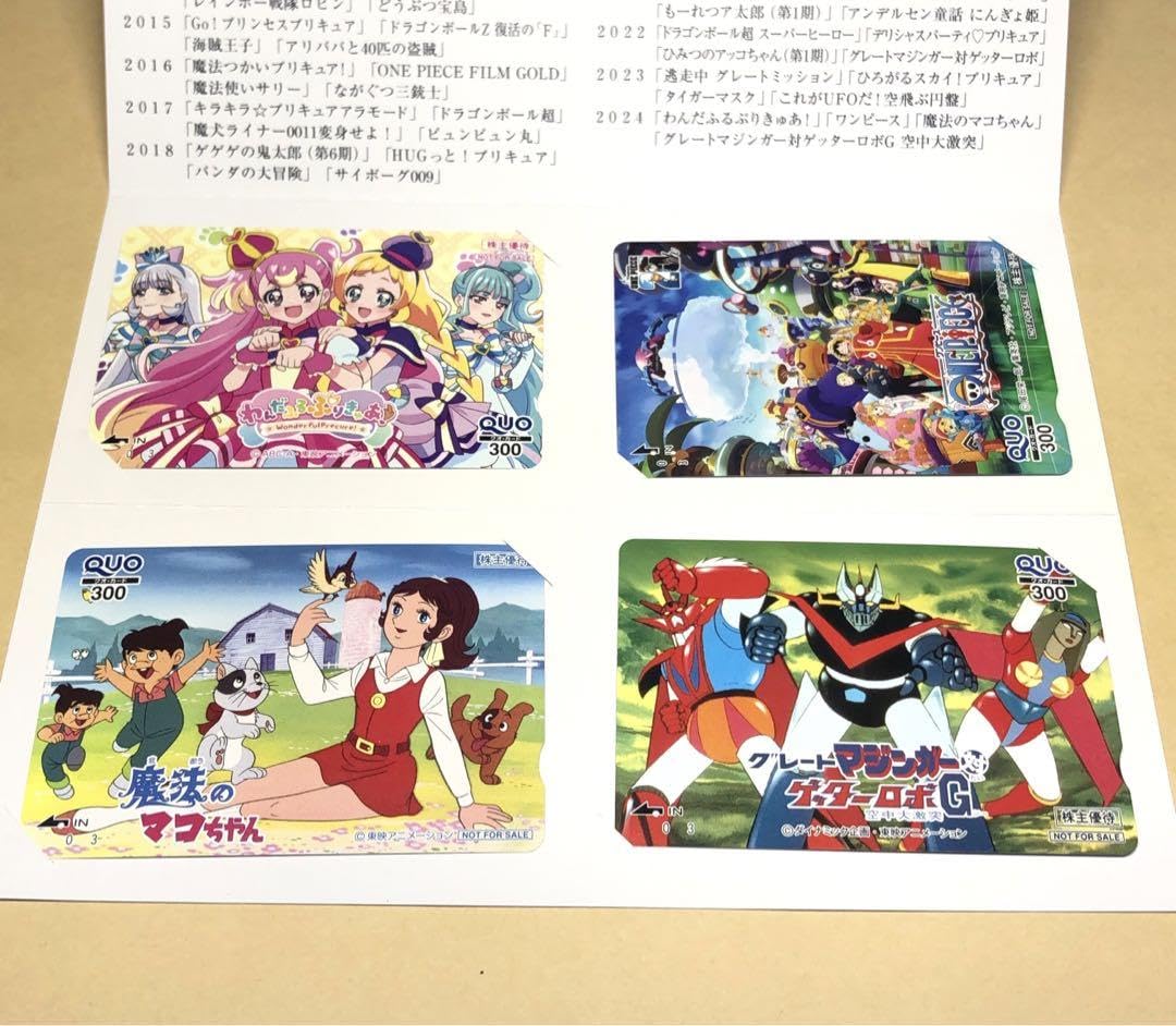 東映株主優待券(4枚綴り) H28.10月～H29.1月迄 2冊 