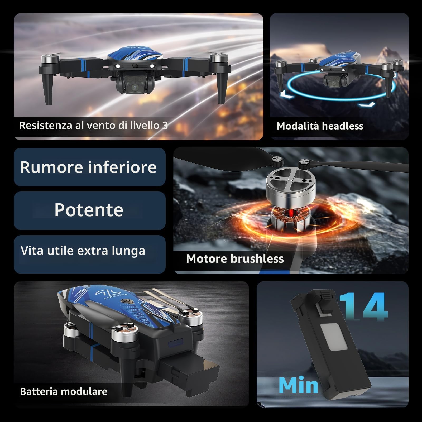 TT19LCD Drone con Fotocamera 4K per Adulti, Droni con 2,8 Pollici Schermo LCD Professionisti, Motore Brushless, Evitamento Ostacoli 270°, Mantenimento dell'altitudine RC Quadcopter per Principianti