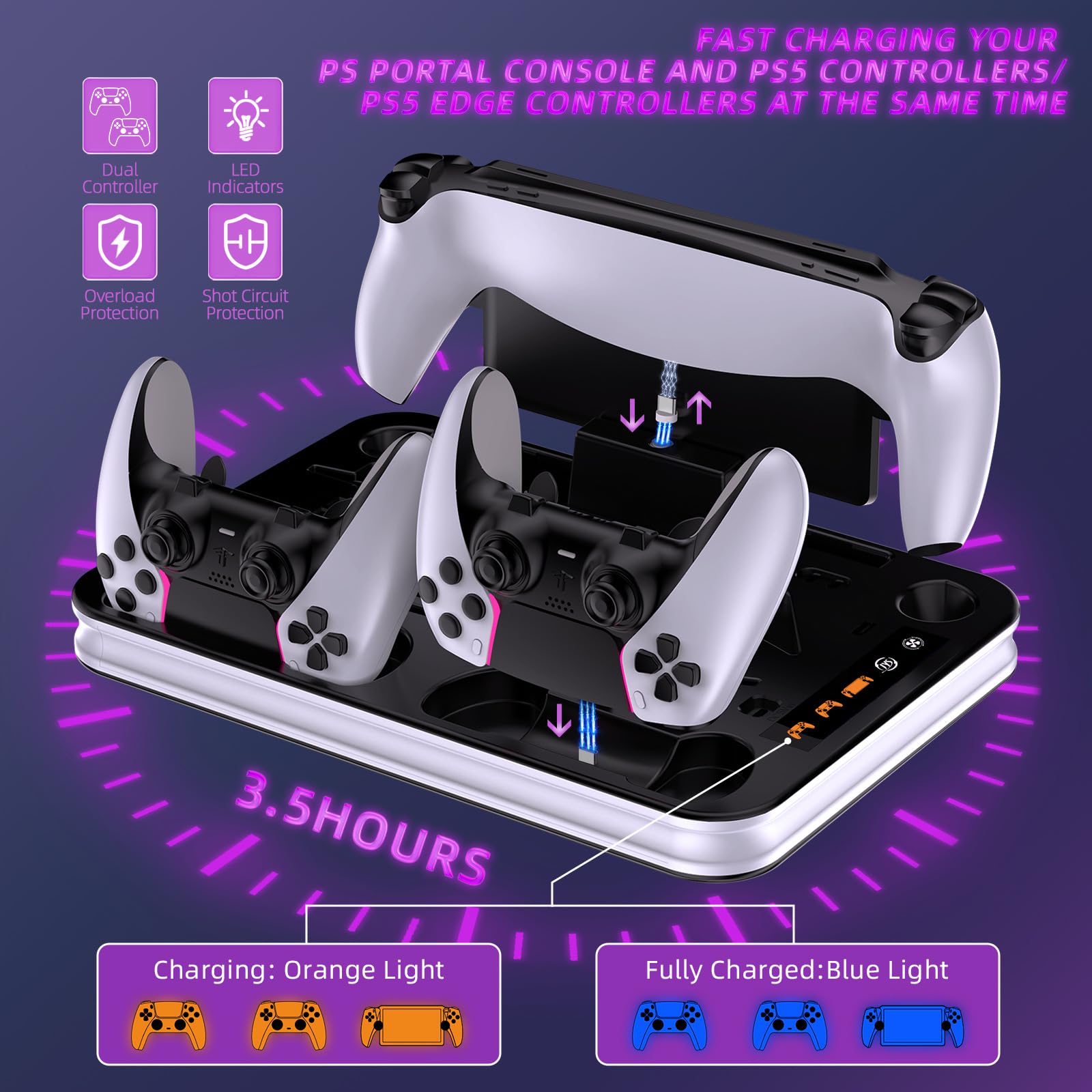 Soporte para PS5/PS5 Slim con PS Portal y Mando PS5 Estación de Carga, Abrazadera Vertical PS5 con Ventilador de 3 Etapas, Base Vertical para P5 Slim/P5 Digital Edition & Disc Edition (Sin luz RGB)