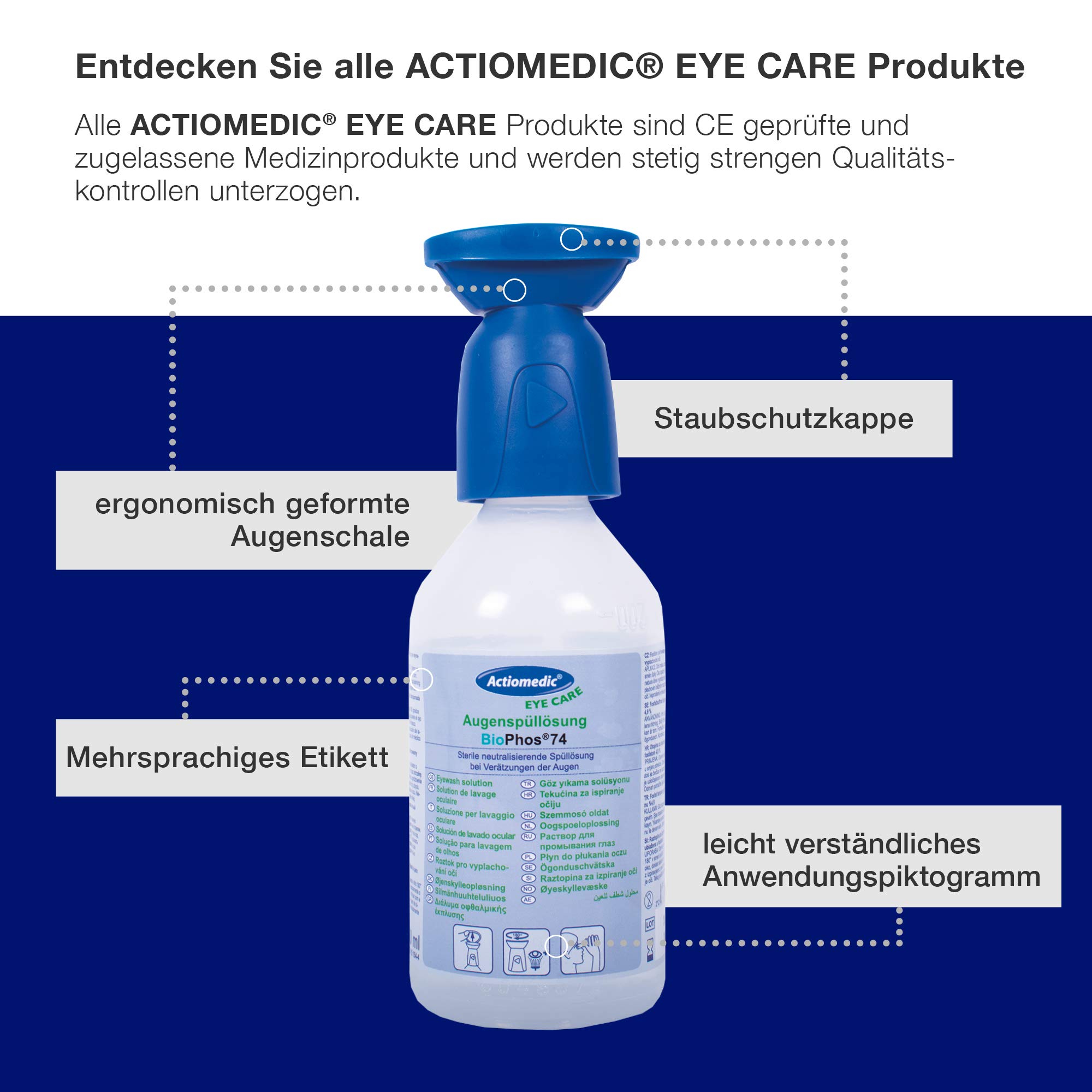 ACTIOMEDIC I Soluzione per lavaggio oculare tamponata ai fosfati BioPhos®74 4,9%, Collirio sterile per rimuovere sostanze chimiche dagli occhi, Dispositivi di primo soccorso, 250 ml