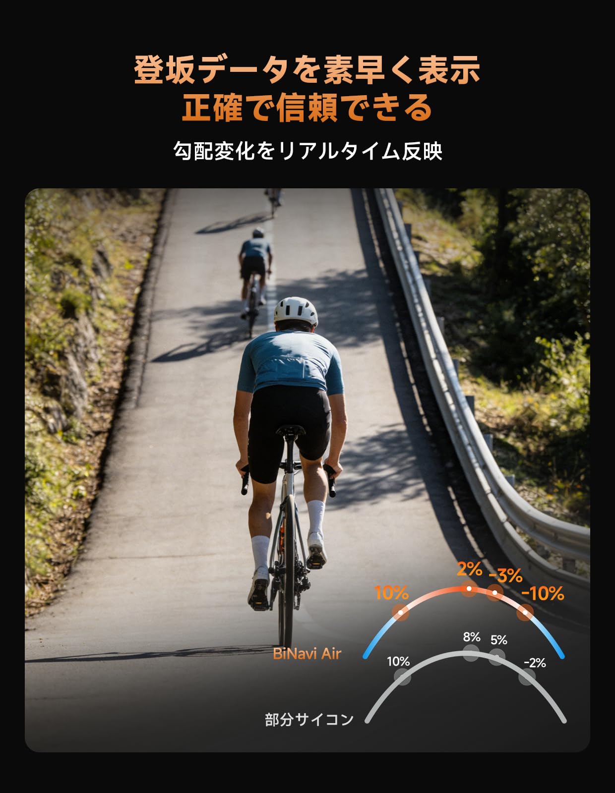 iGPSPORT BiNavi Air サイクルコンピュータ GPSサイコン 自転車ナビ 3インチ タッチパネル 走行記録30時間バッテリー iClimb 3.0 Bluetooth/ANT+対応 Strava同期 日本語対応 - 5