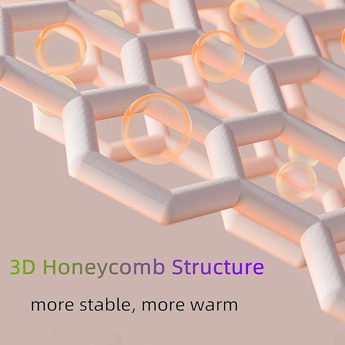 Calefactor Eléctrico de Piso Alfombra Térmica Ajustable 6 Niveles Impermeable miniatura 4