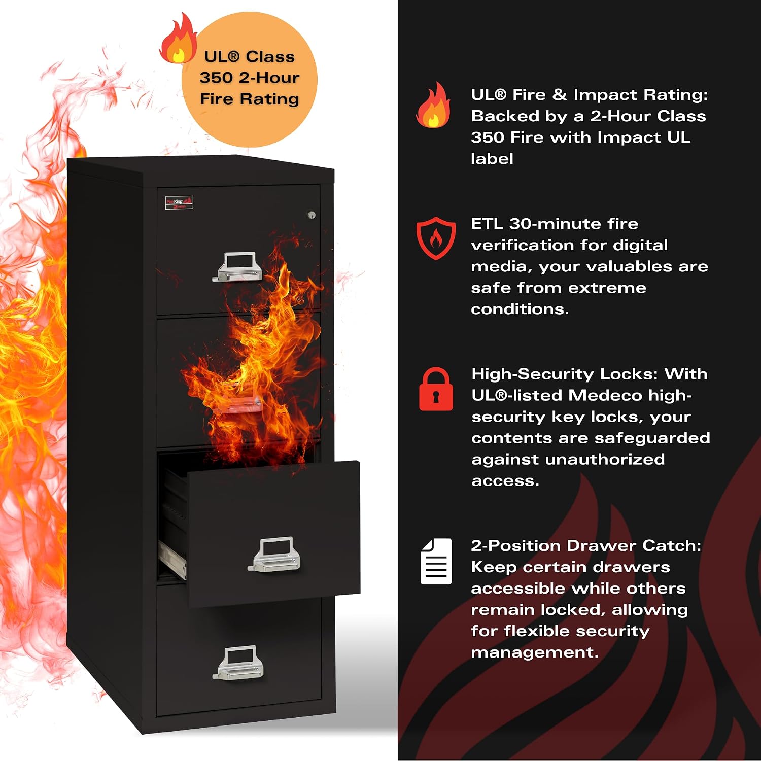 Fireking Fireproof 2 Hour Rated Vertical File Cabinet (4 Letter Sized Drawers, Impact Resistant, Water Resistant), 56.19" H x 19" W x 31.19" D, Black