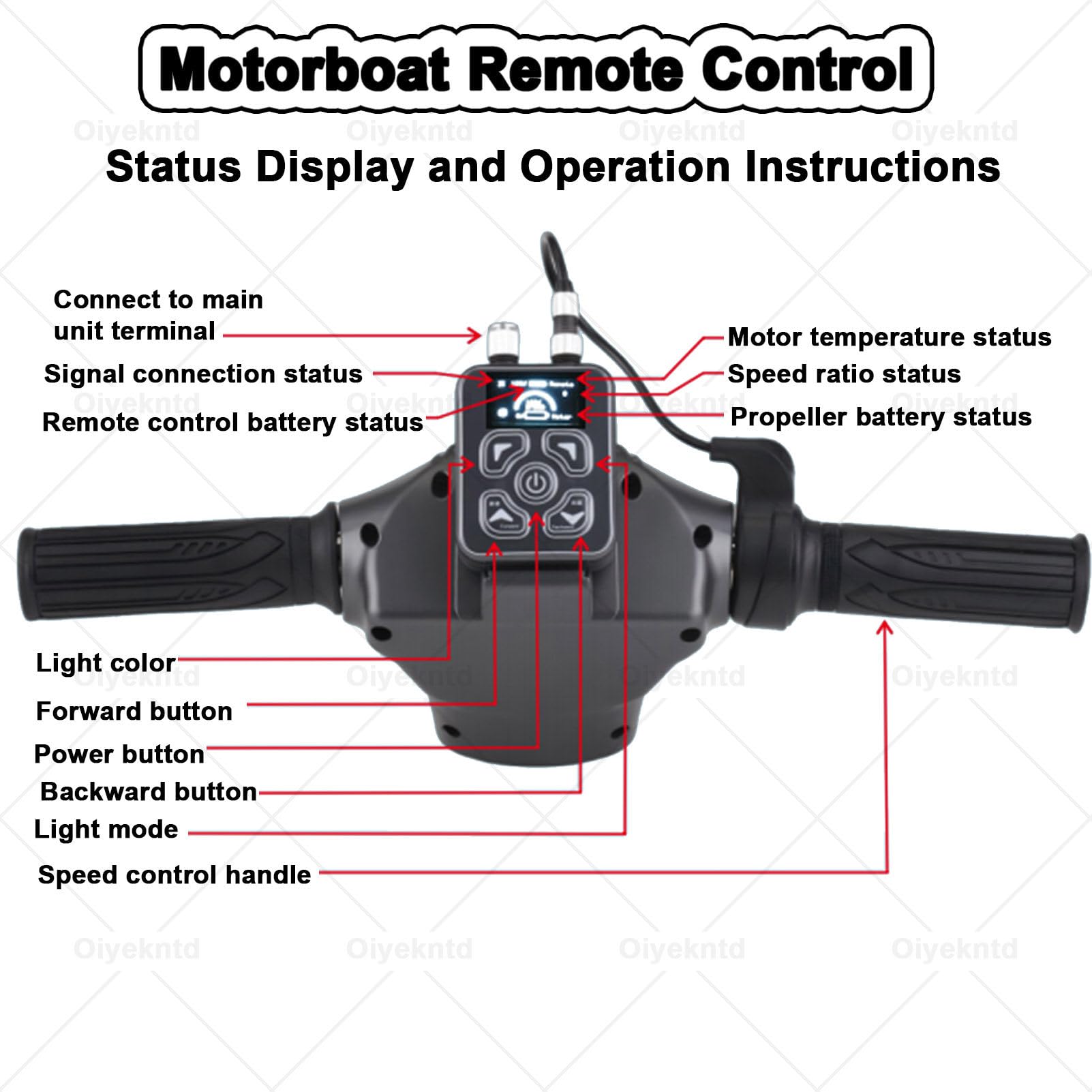 Bote Inflable eléctrico con Motor y batería Recargable; Motor portátil para Motos de Agua y Tablas de Sup (Apto para Adultos y niños); Ideal para Buceo, natación y Kayak 700W16Apro