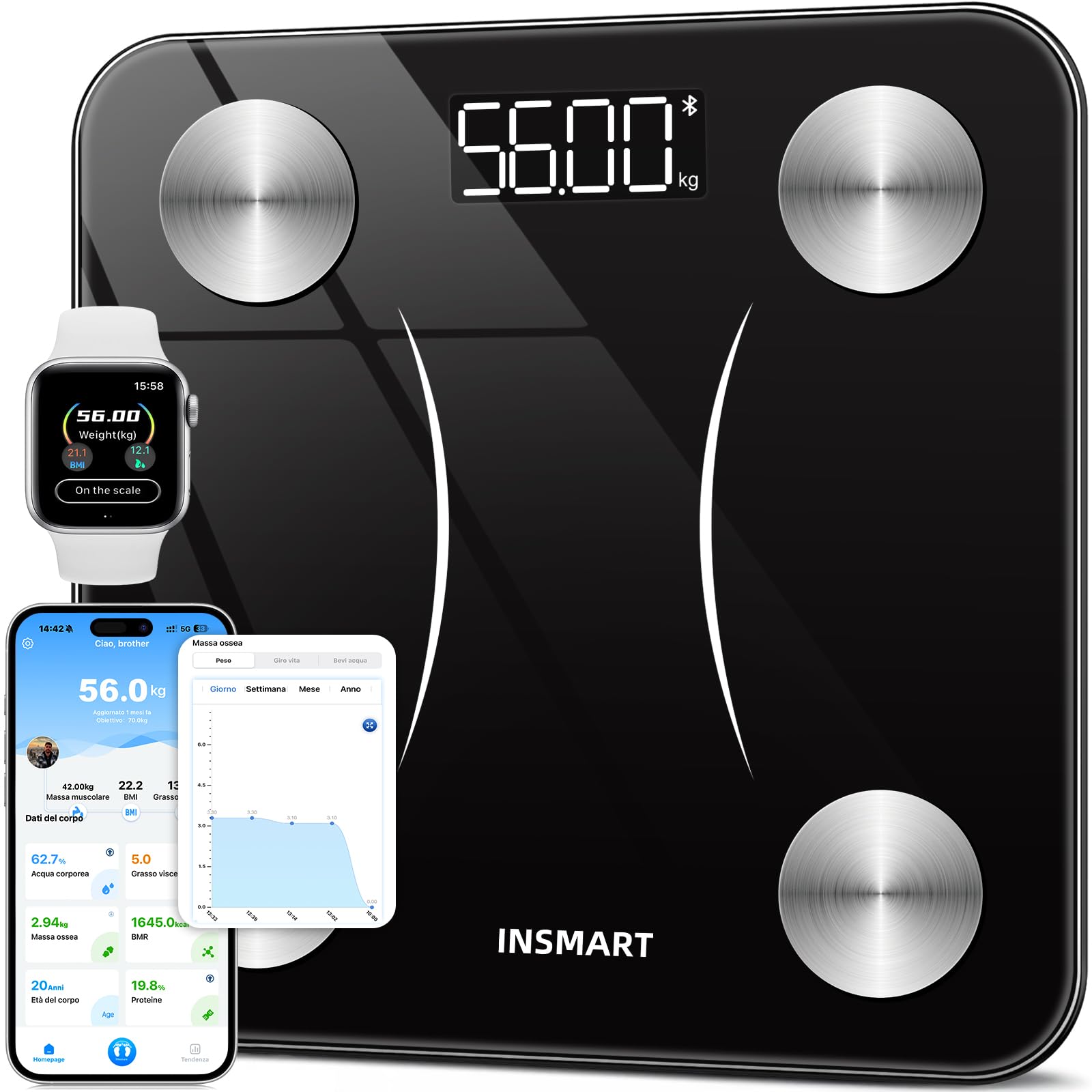 Bilancia Pesapersone Digitale Professionale, INSMART Bilancia Impedenziometrica Smart Bluetooth con 16 Indici di Misurazione Pesa Persone, Massa Grassa e Magra, BMI, Massa Muscolare o Ossea, 180KG