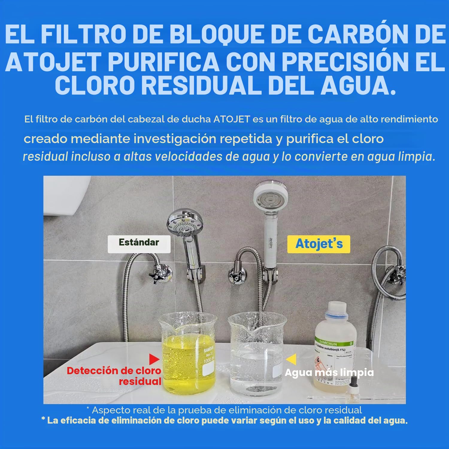 Cabezal de ducha con filtro nacido del patrimonio de la belleza de Corea, filtros de carbono puro para una piel más suave y un cabello más suave, manguera ecológica de 2 m (79 pulgadas), juego