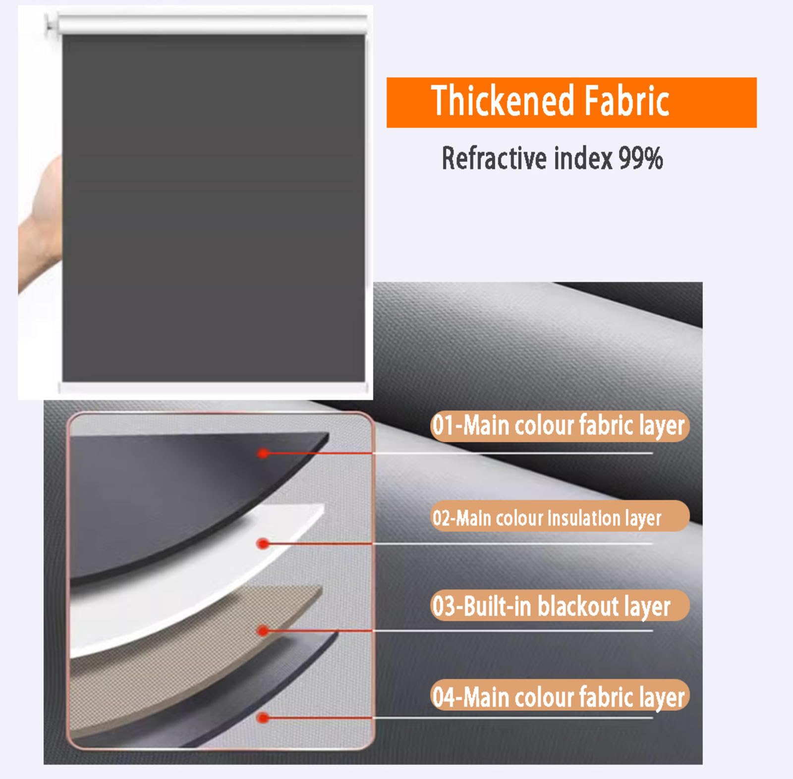 Tenda avvolgibile oscurante retrattile per finestre, senza trapano, con ventosa, tende automatiche per la privacy per casa e ufficio, colore bianco riso, 90 x 150 cm