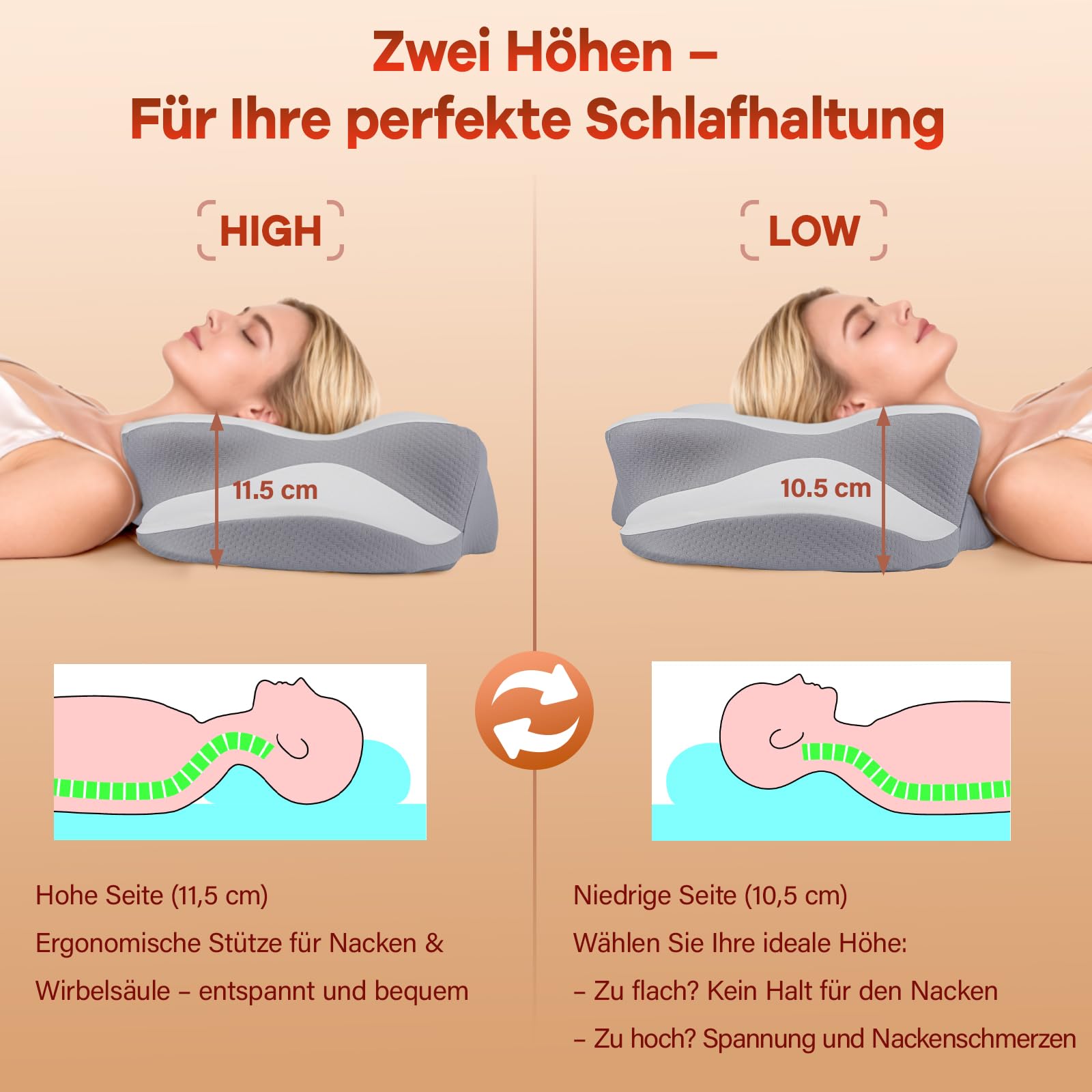 Almohada cervical – Almohada de espuma viscoelástica – dolor de cuello almohada para dormir – Almohada ergonómica para dormir de lado – Almohada cervical para los lados, la espalda y el