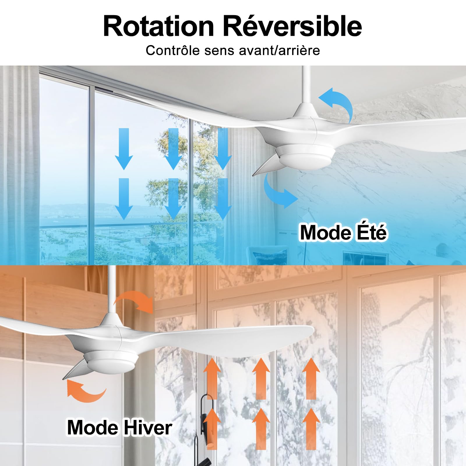 reiga Ventilateur de plafond 132 cm blanc brillant, moteur DC silencieux | 6 vitesses réversibles, lumière LED dimmable, Contrôle par télécommande et app mobile, pour chambre/salon