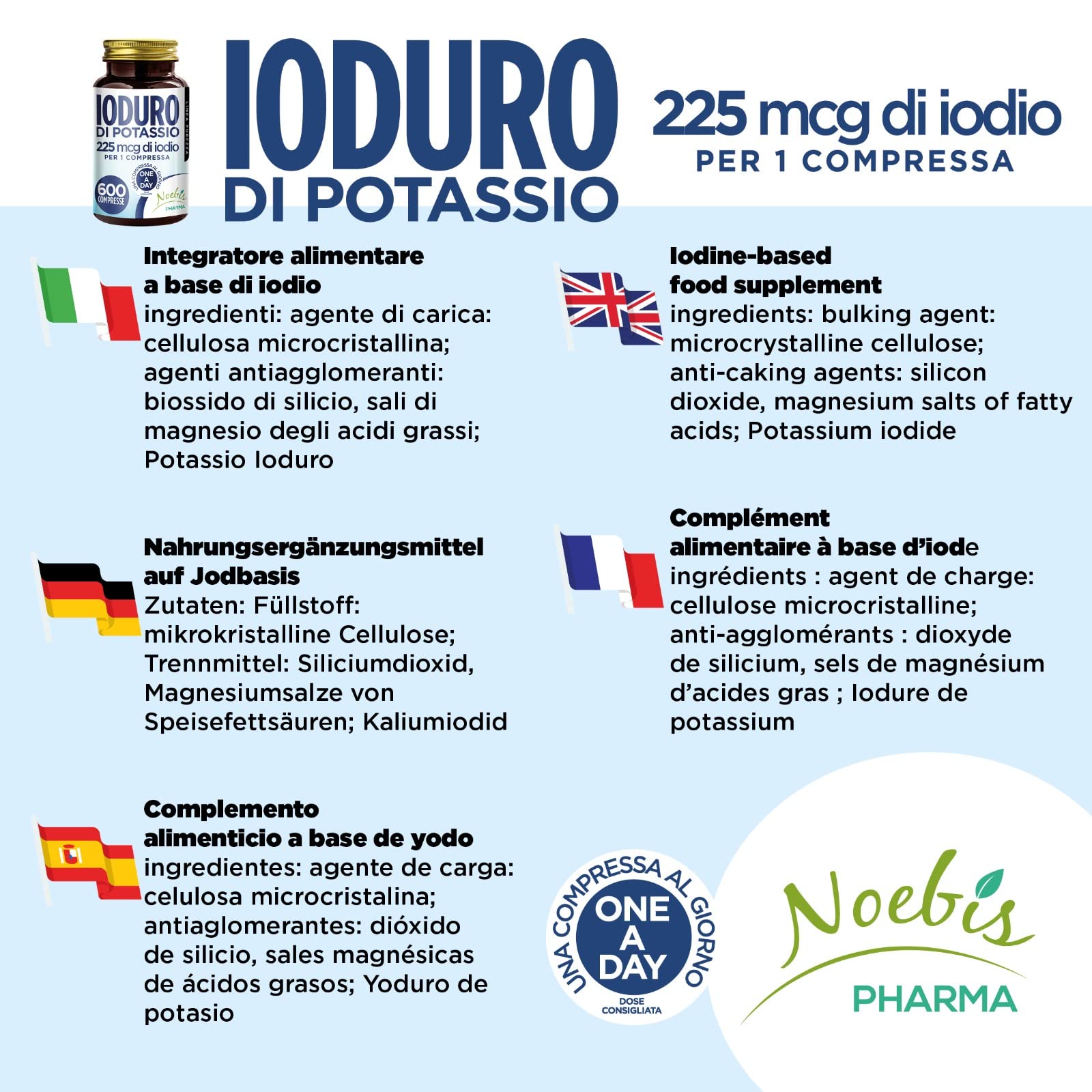 Yoduro de Potasio - 1200 Tabletas - 225 mcg de Yodo por 1 Comprimido - Suministro de Larga Duración