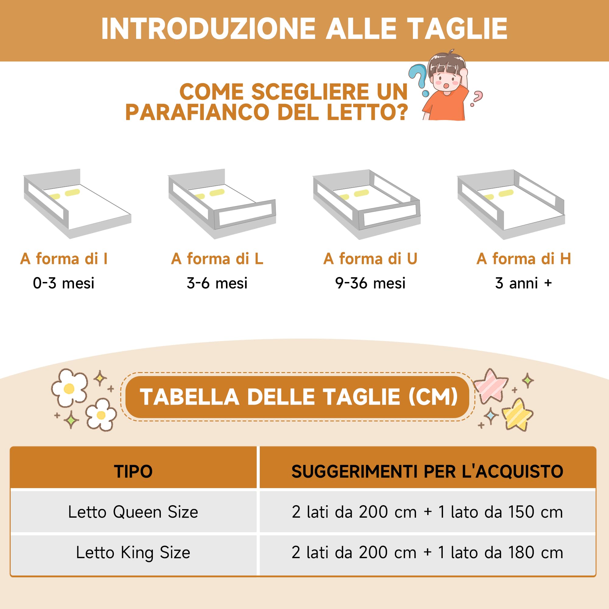 Sponda Letto Bambini 180 cm, Universale Barriera Protettiva Bambini Barriera Letto - Installazione Rapida in 3-5 Minuti, Grigio