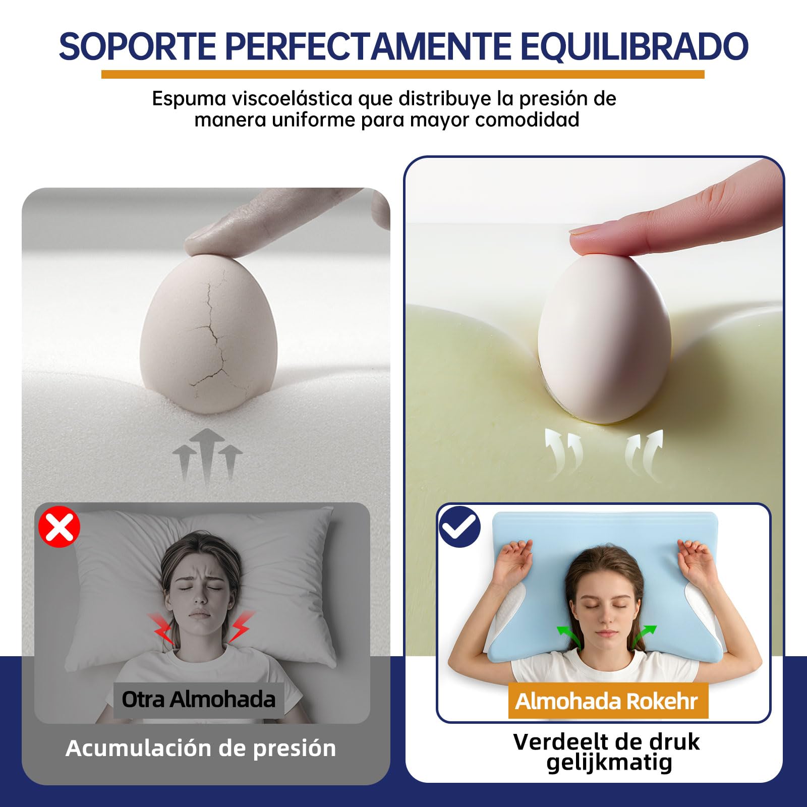 Almohada Cervicales y Cuello 2 en 1, Almohada Ergonómica, Almohada Ortopedica Cervical para Soporte de Hombro/Cuello/Cabeza de Lado, Espalda y Estómago 60x43x14/12cm Azul