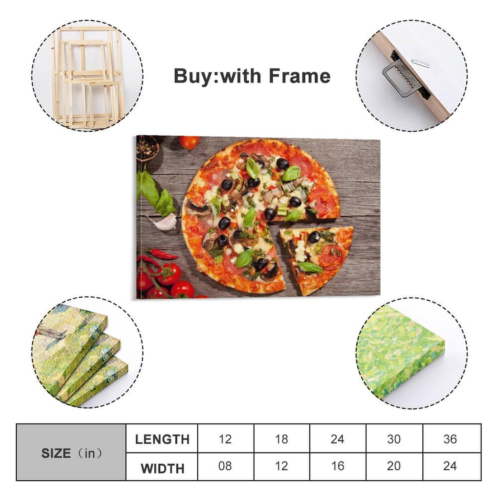 KYTIN Delicious Food Poster Tomaten Pizza Salami Küche Esszimmer Dekorative Malerei Leinwand 50 x 75 cm