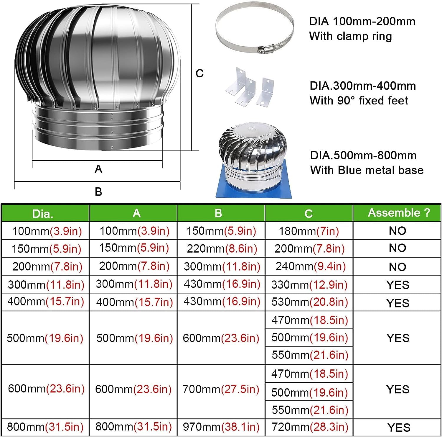 Turbine Roof Vents Exhaust Cap Roof Flue Vent, Stainless Steel