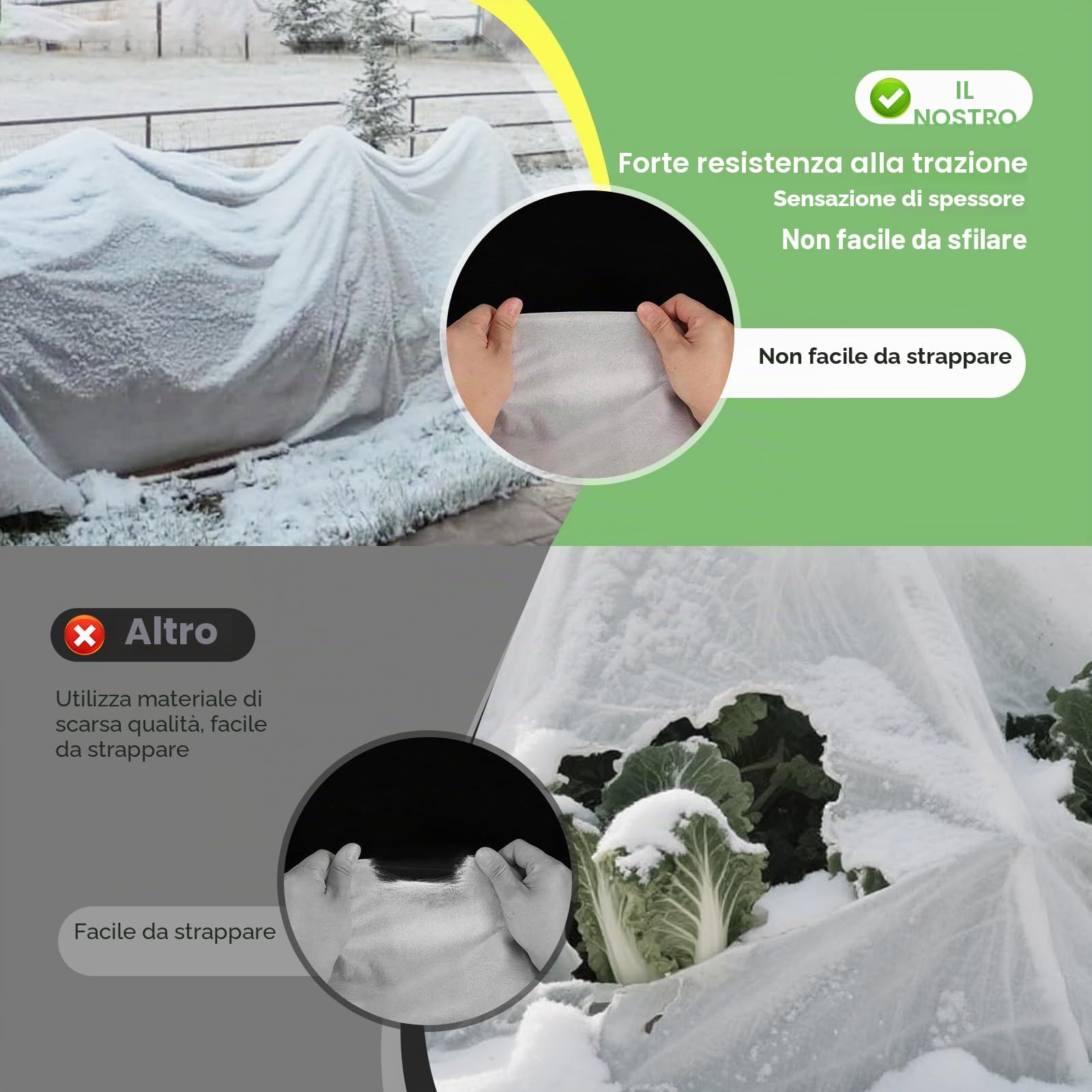 Telo per Piante Inverno Antigelo 3 X 10m - alouweekuky, Telo Protezione Piante Inverno 30g/m², Cappuccio Protezione Piante Inverno Utilizzato per Le Piante per Prevenire Il Freddo e Il Gelo In Inverno