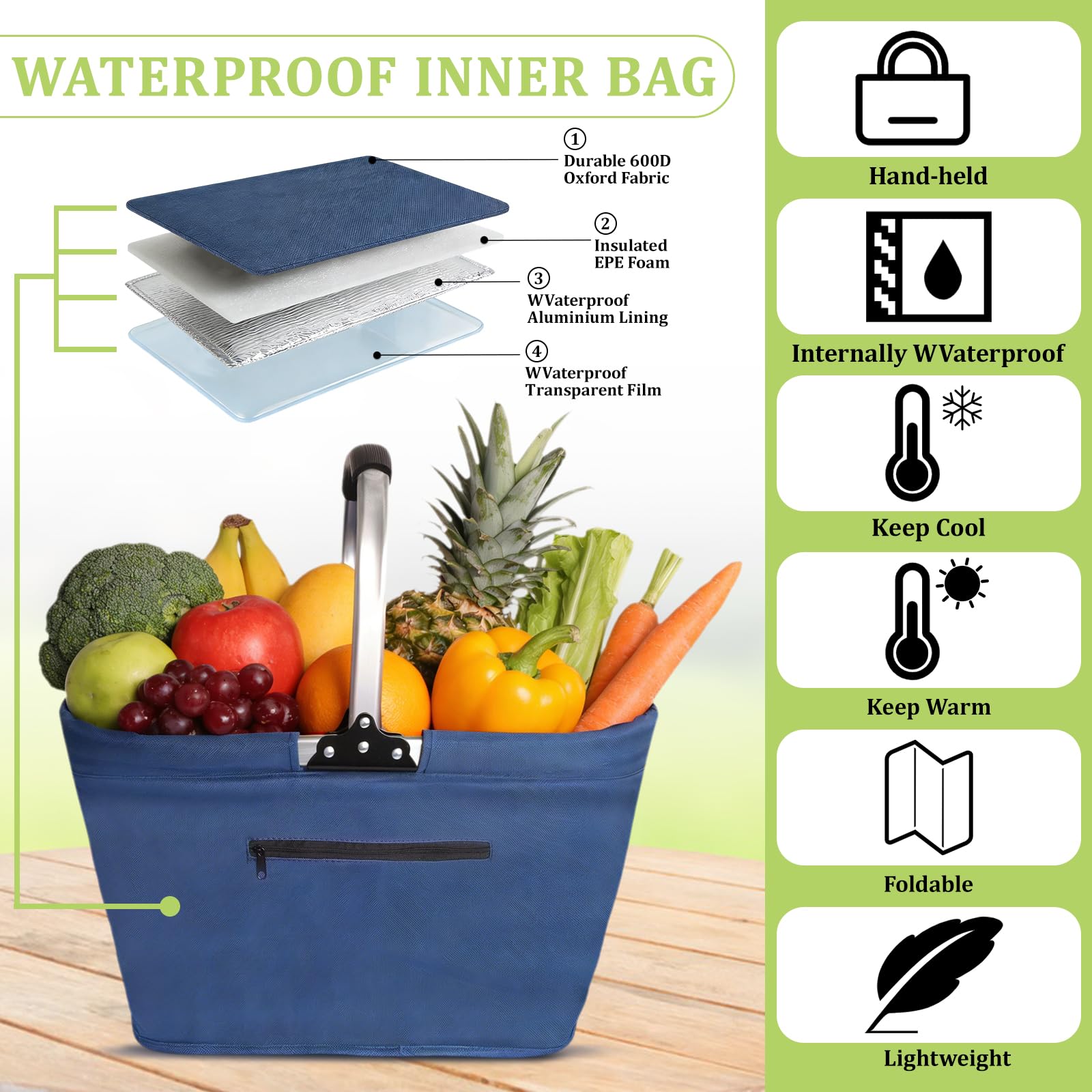 Sac Pique Nique Isotherme Pliable, Sac Isotherme 35 L, Grand Panier Isotherme avec poignée Aluminium e Couvercle pour Camping, Voyages, Shopping, Activités de Plein Air