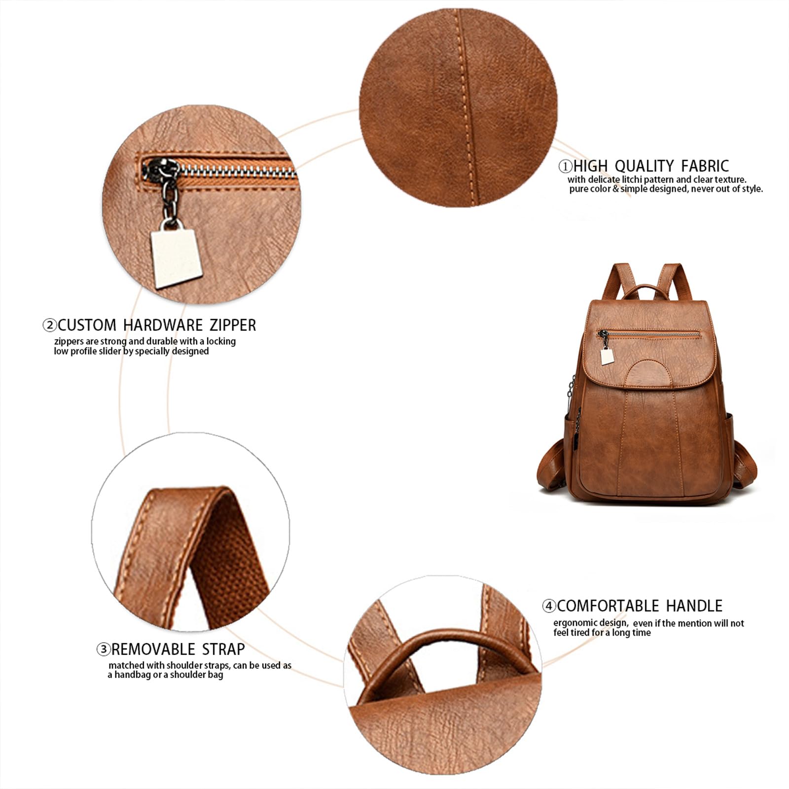 BUKESIYI Donna Borsa Zaino Elegante Zainetto Borse a Tracolla Zaini Antifurto Zainetti 2025 Firmate PU Pelle IT78579
