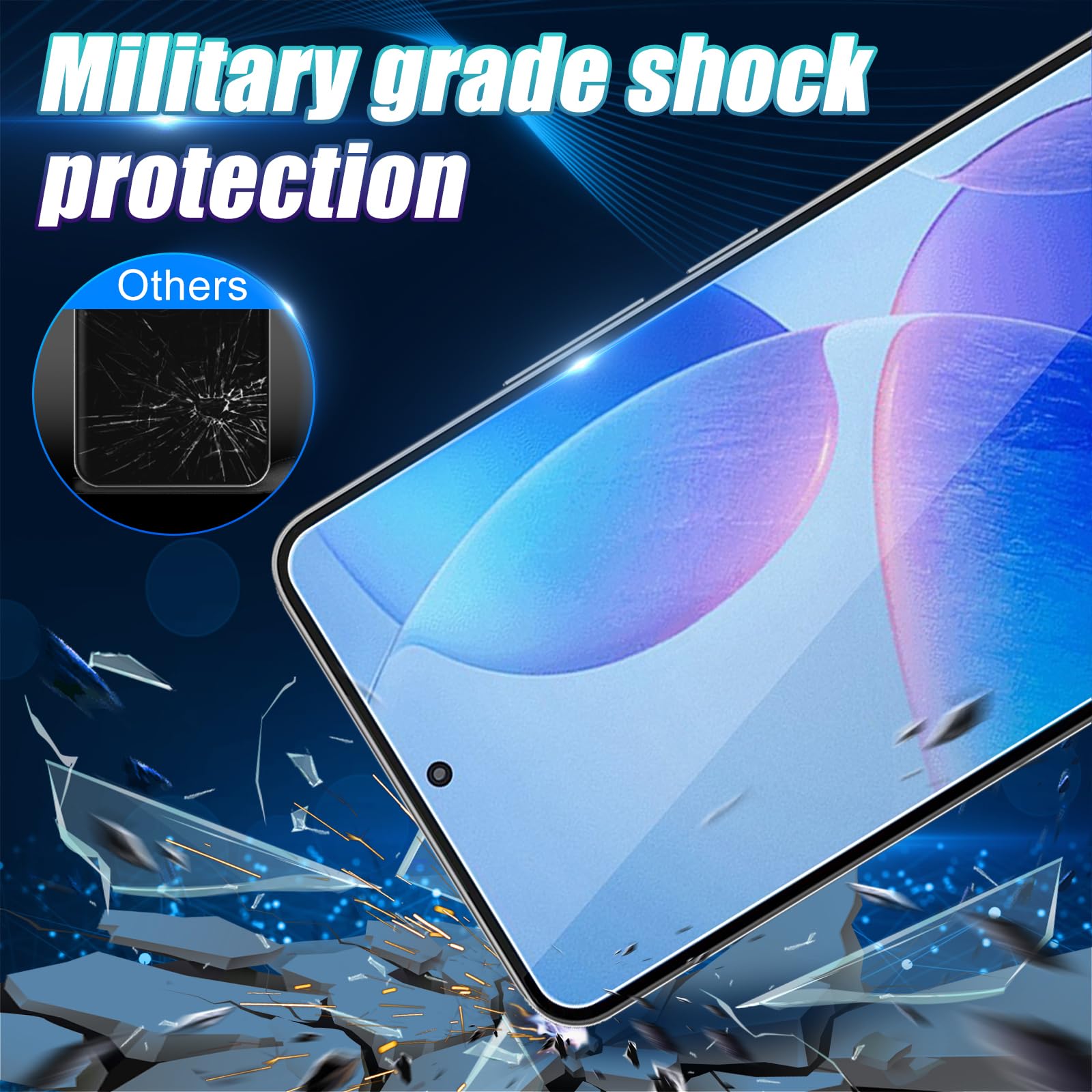 Vetro temperato per Xiaomi Poco F6 Pro durezza 9H