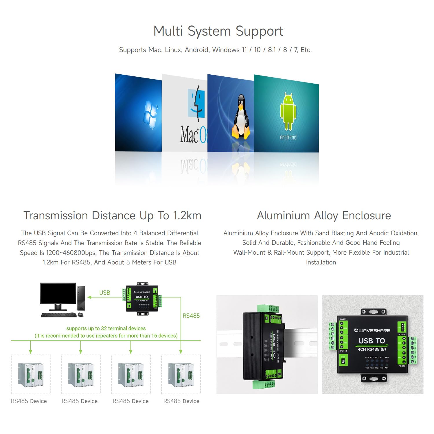 Waveshare Industrial Isolated USB To 4-Ch RS485 Converter (B), CH344L Chip, Multi Protection Circuits, Multi Systems Support, Aluminium Alloy Case, Wall-Mount & Rail-Mount Support