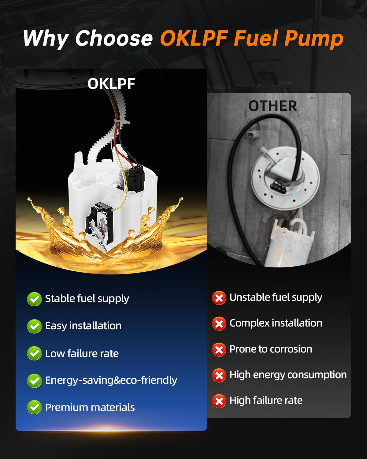 OKLPF Electric Fuel Pump Module Assembly for 2001 2002 2003 2004 Ford Mustang V6 3.8L 3.9L V8 4.6L,Replaces OE Number E2301M SP2301M