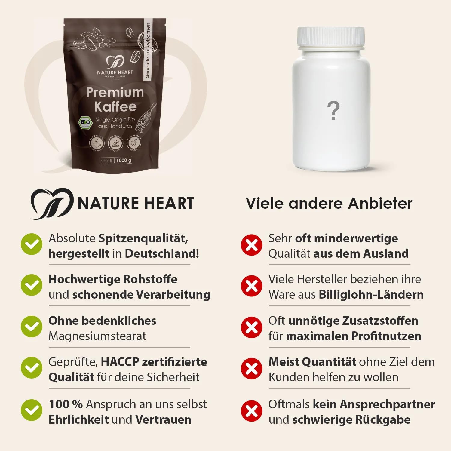 Nature Heart Premium Kaffee Honduras Single Origin Arabica Kaffeebohnen