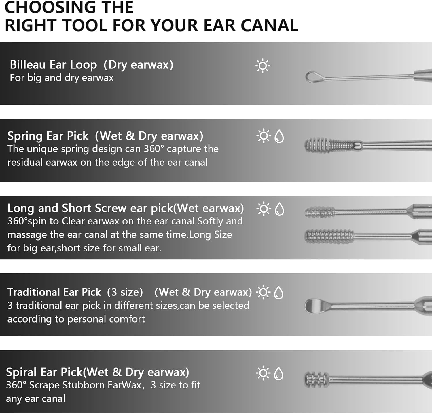 FASTMART 6 Pcs Ear Pick with a Storage Box Earwax Removal Kit Earpick Resuable Ear Cleansing Tool Set Stainless Steel Ear Wax Remover Tool