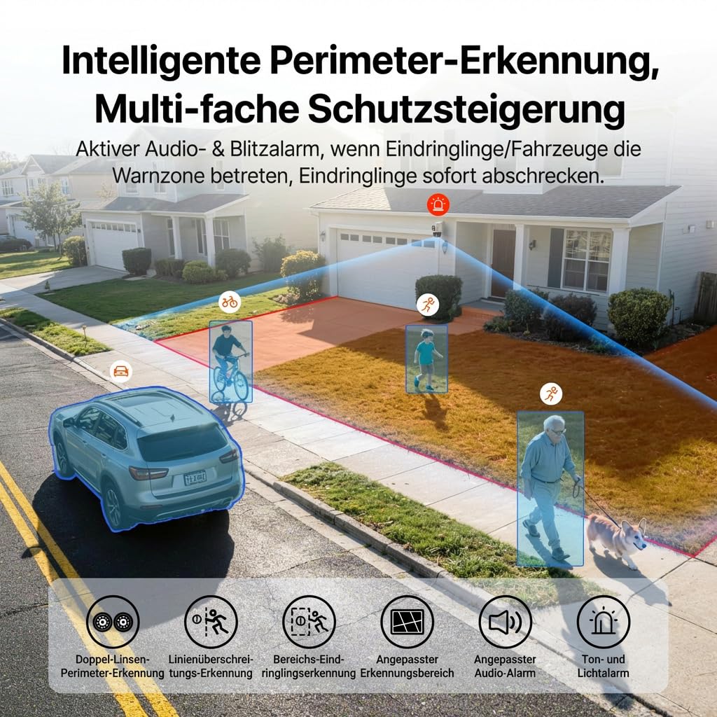 Tenda Kamera 5 MP + 5 MP do monitoringu zewnętrznego, rozpoznawanie sztucznej inteligencji, noktowizor 360°, dwukierunkowe audio, IP65 kamera WLAN Outdoor z alarmem w przypadku przekroczenia granicy