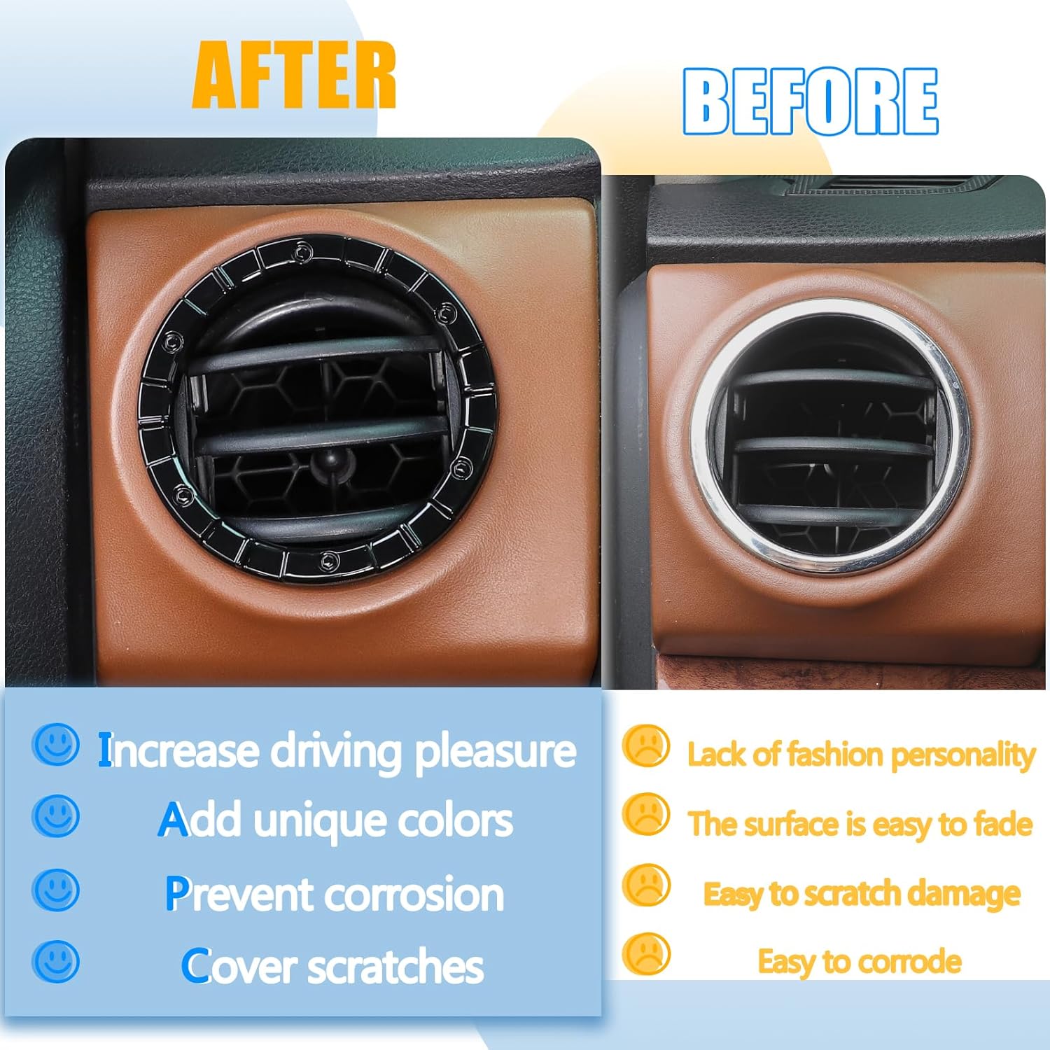 LLKUANG Fit for Toyota Tundra 2014-2021 ABS Instrument Console Side Air Conditioning Air Outlet Ring Trim Car Interior Accessories (Bright black-Style B)