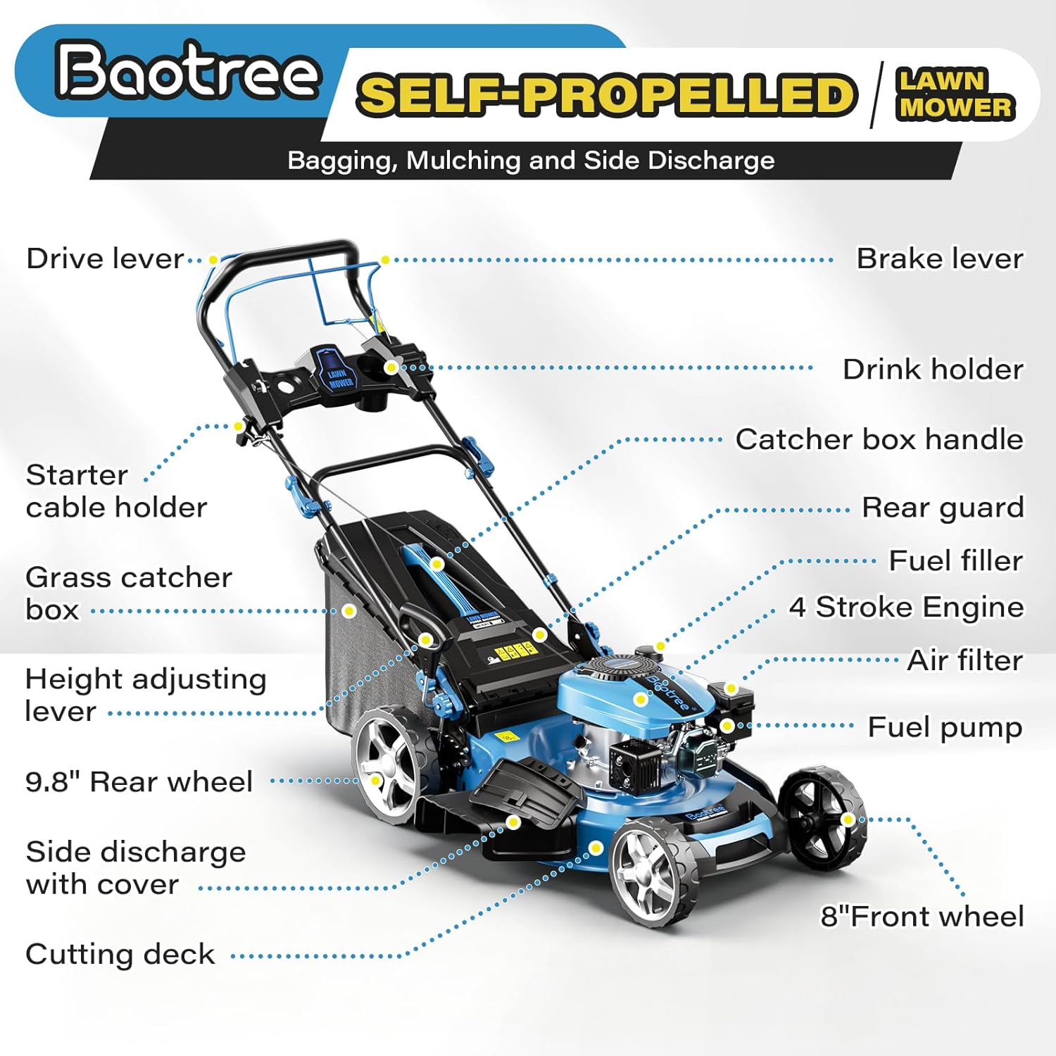 Professional Self-Propelled Gas Lawnmower, 21-Inch Cutting Deck, 201cc 4-Cycle Engine, 7 Levels Adjustable Cutting Height, 3-in-1 Functions (Bagging, Mulching and Side Discharge)