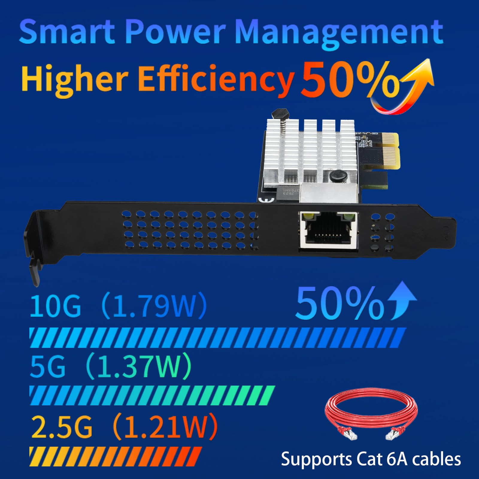 Amazon.com: 10G PCIe Network Card with Single Port PCIe 4.0 X1