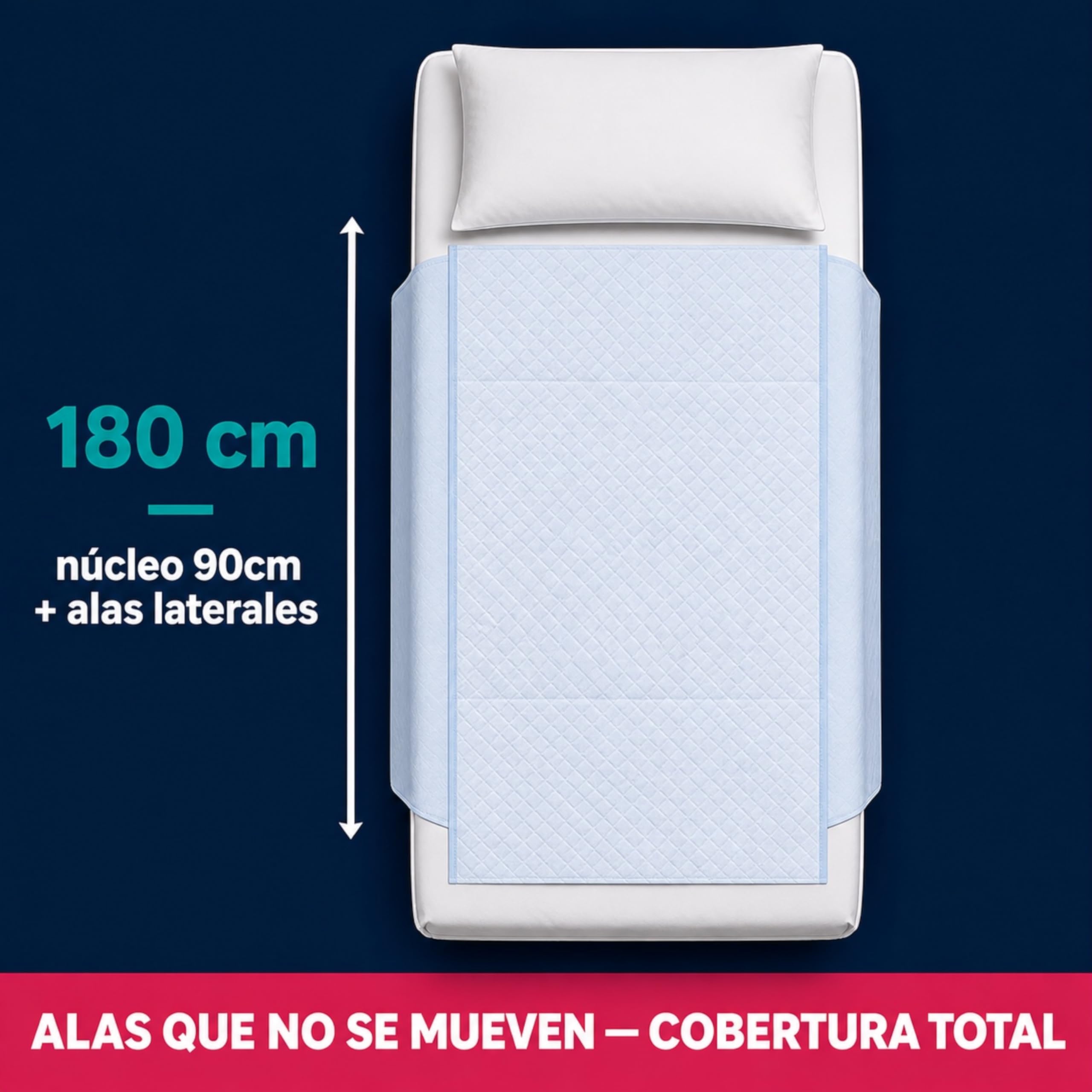 AMD Pack de 25 Empapadores Cama con Alas Adultos Desechables. Protector de Cama de un Solo Uso para Adultos. Cambiadores Desechables absorción Super AMD. Salvacamas Desechables de someter. (90x180).