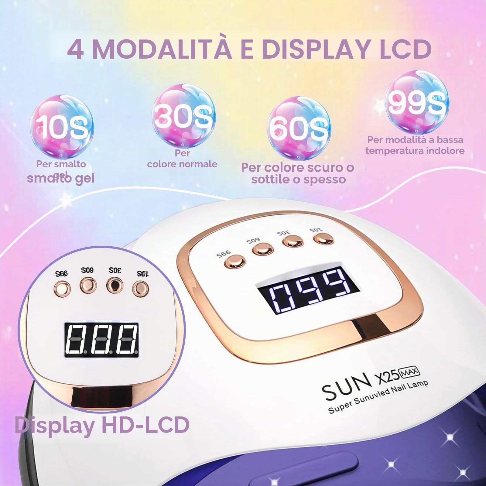 380W Lampada UV LED Unghie Professionale con 81 Perle, 4 Impostazioni Timer Fornetto Unghie Semipermanente con LCD Display Digitale, Sensore Automatico Lampada Unghie UV Led per Salone e Casa