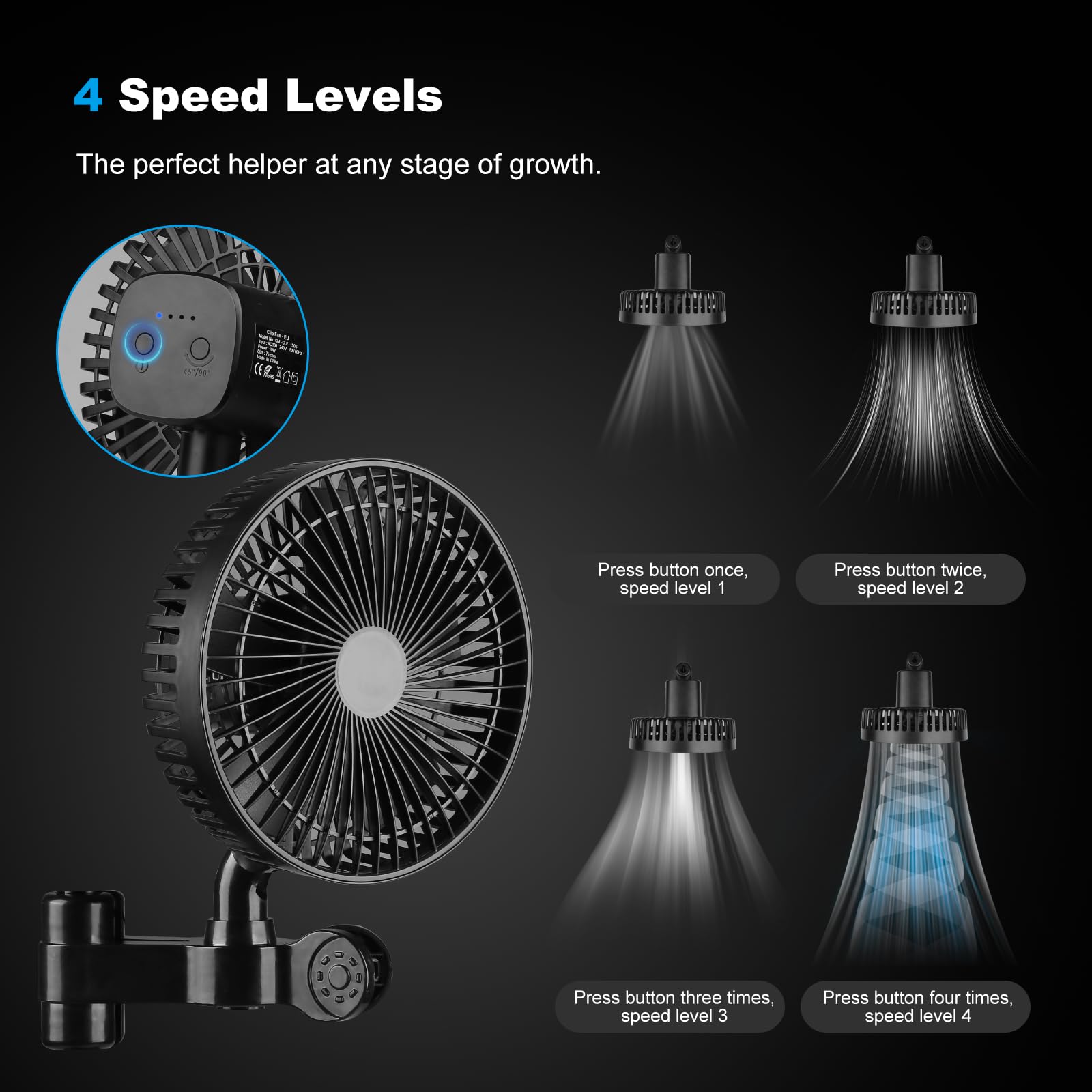 Pflanzenzelt Clip Ventilator 10W EC-Motor – 4 Geschwindigkeiten Oszillierend – 32 dB Leise Umluftventilator für Growzelt Hydrokultur Gewächshaus – Energieeffizienter Clip Fan