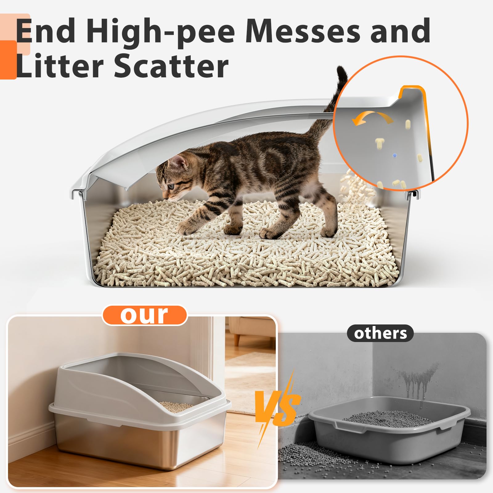 AIPERRO Caja de arena de acero inoxidable | Caja de arena de metal para gatitos con tapa de cara alta para gatos pequeños o gatos heridos, cajas de arena de conejo, entrada baja, sin olor