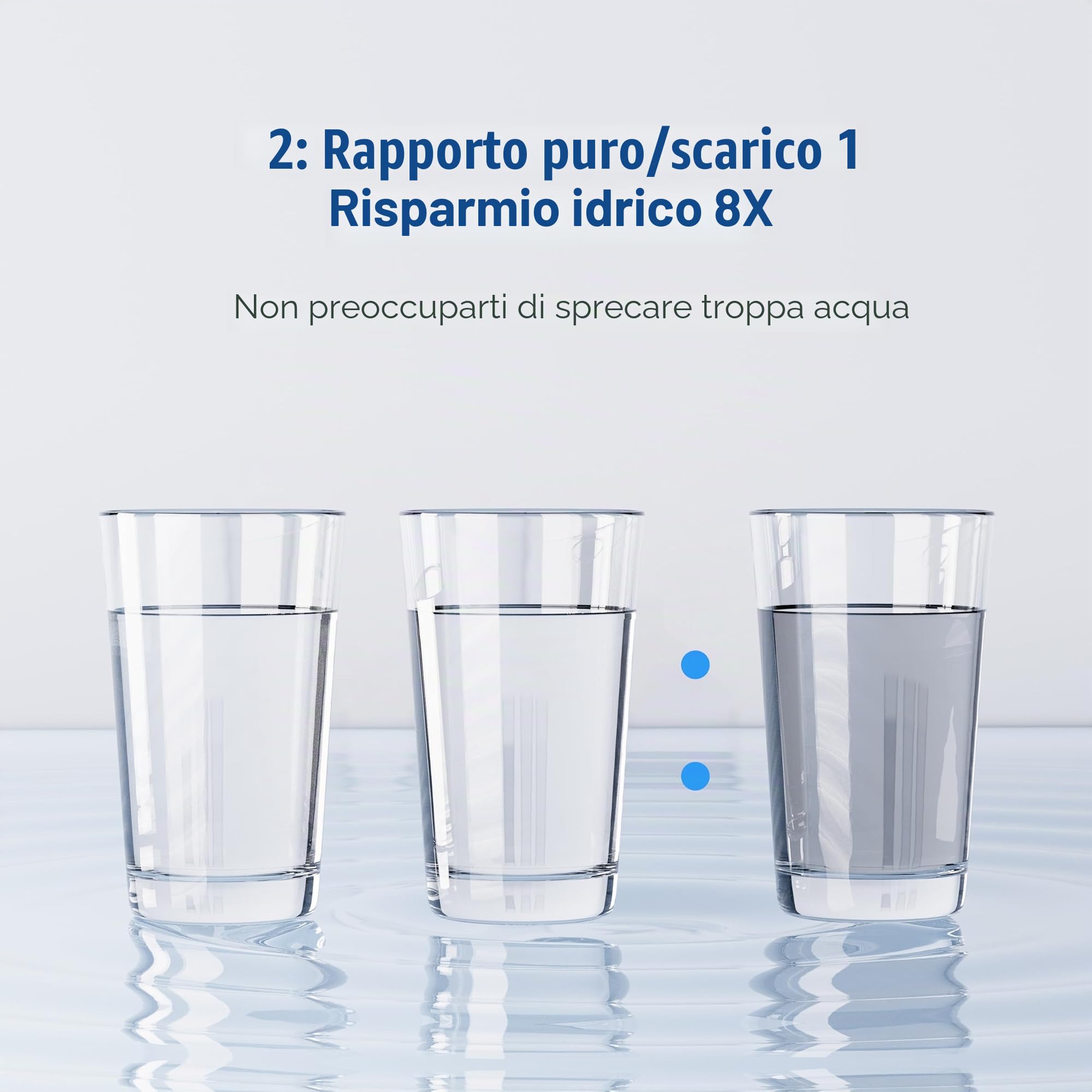 Frizzlife Impianto ad osmosi inversa, 600 GPD, decalcificazione RO, filtro dell'acqua inferiore, 2:1 puro per drenare, riduce TDS, senza serbatoio, senza BPA, PX600