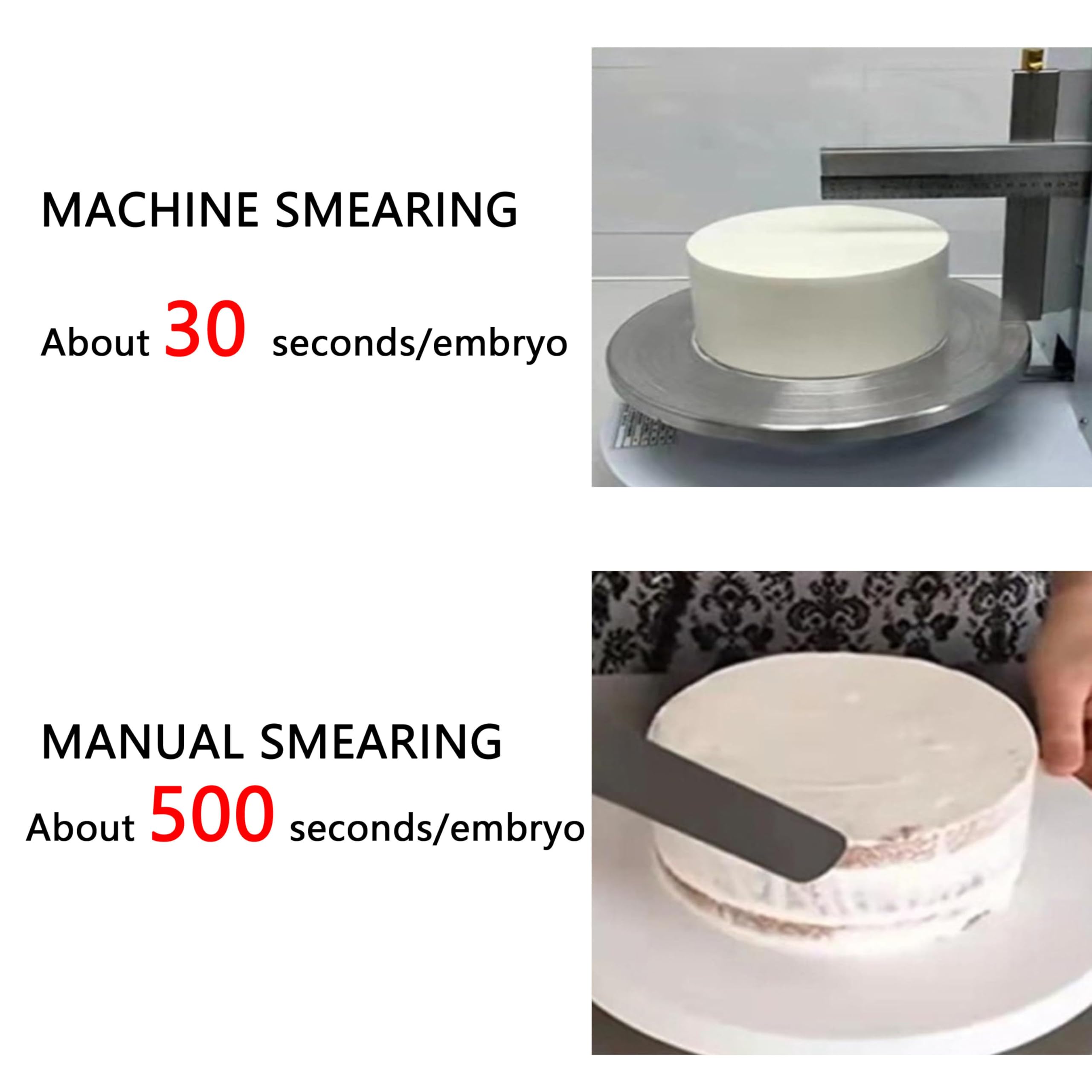 Elektrische Kuchendekorationsmaschine, 200 W automatische Buttercreme-Verteilmaschine, kommerzielle Kuchenglasur-Beschichtungsmaschine, für 4-12-Zoll-Kuchen,Pink