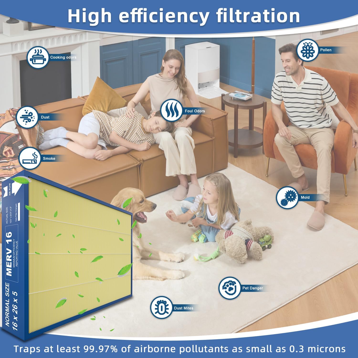 MERV 16 Pet Care Filter Compatible with Lennox X8789 Filter Replacement PCO16-28 Air Purifier Cleaner - 16" x 26" x 5", actual size: 15.9" x 24.9" x 4.3"