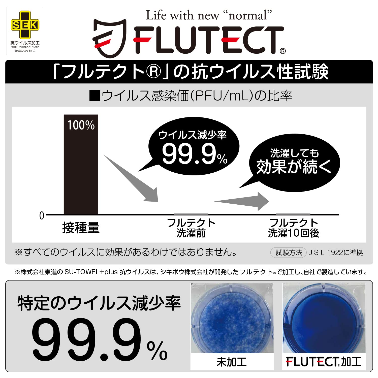 Amazon｜今治タオル バスタオル ギフトボックス 部屋干し臭対策 SU