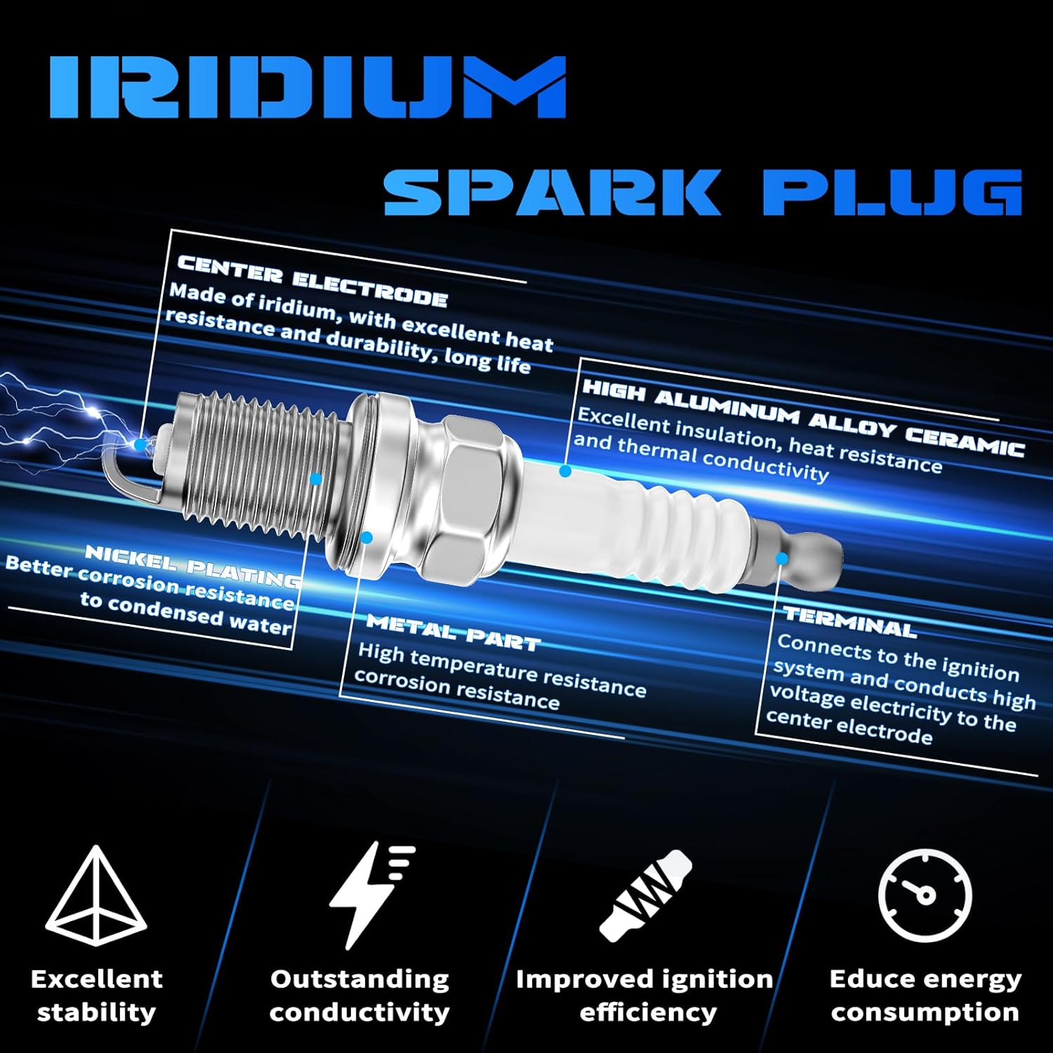 UF414 Ignition Coils & Iridium Spark Plugs & Wires Ignition Coils Pack Fits for 2008-2014 Express 1500, 2007-2014 Tahoe 4.8L 5.3L 6.0L 6.2L, Coil Pack Set Aftermarket Parts (8PCS)