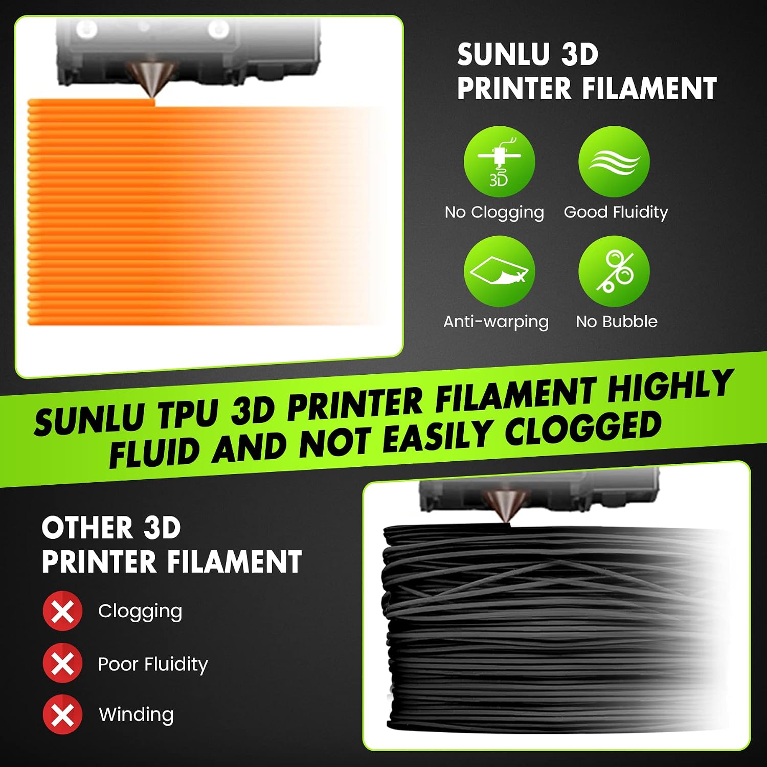 SUNLU 3D Printer Filament, Flexible TPU Filament Bundle, 1.75mm TPU Filament Muticolor, Soft Filaments of High Elasticity, 250G Spool, 8 Rolls, 95A TPU, Black+White+Grey+Blue+Green+Orange+Red+Yellow