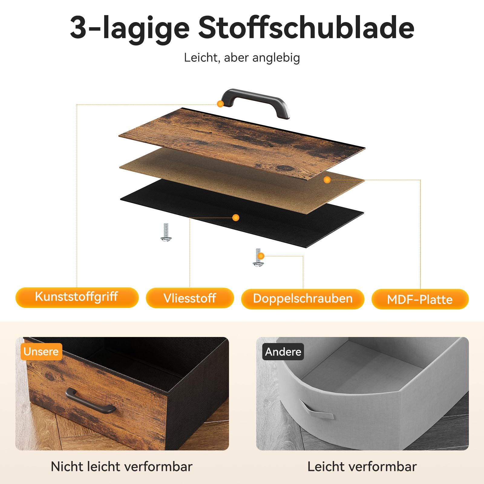 ODK Kommode mit Schubladen, Komodenschrank mit 2 Steckdosen, 2 USB und 10 Farbigen LED-Streifen, Kommode mit Regal Arbeitsplatte mit 9 Stoff Schubladen für Schlafzimmer Wohnzimmer, 130 * 30 * 97cm