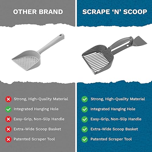 Miniatura 4 de SCRAPE 'N' SCOOP Removedor de grumos de arena para gatos con tamiz - Recogedor y raspador 2 en 1 para bandeja de arena, orinal y bandeja de arena -