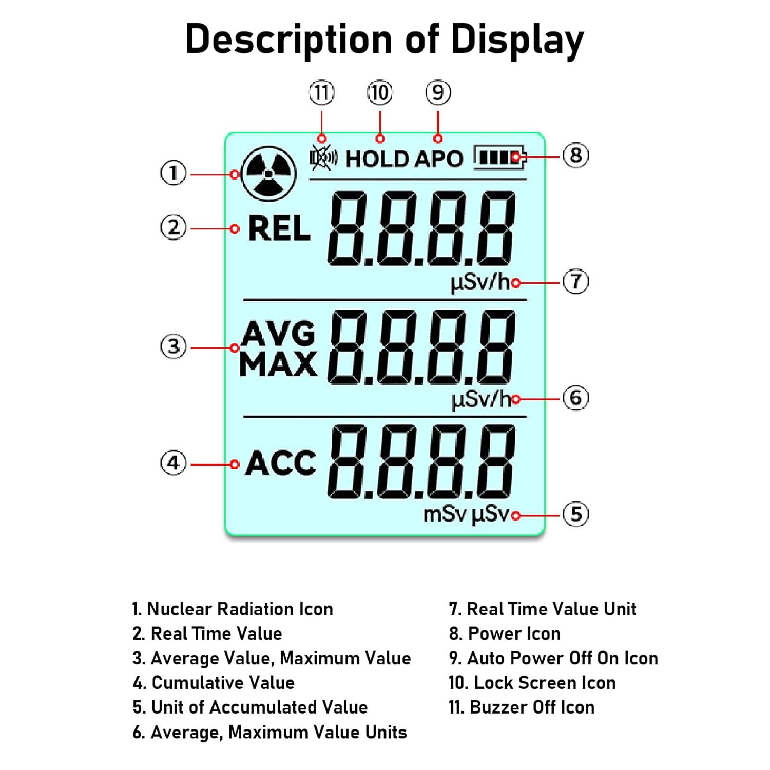 Nuclear Radiation Dosimeter 2.4 Inch LCD Display Dual Alarm Indication Radiation Monitor Meter