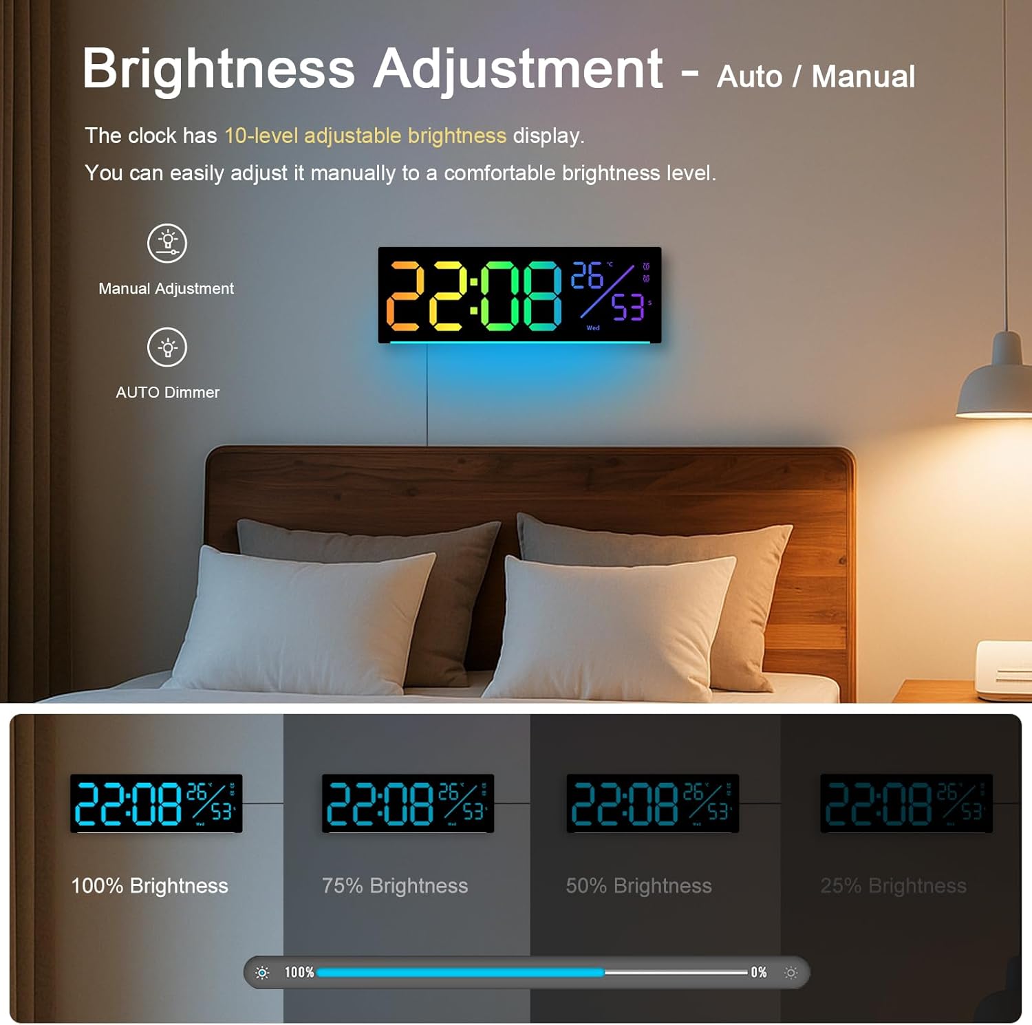 JoFomp 12" RGB Color LED Digital Wall Clock with Remote Control, Seconds Display, Plug-in Digital Alarm Clock with Auto Brightness, DST, Temp, Digital Clock for Living Room, Bedroom, Classroom, Office
