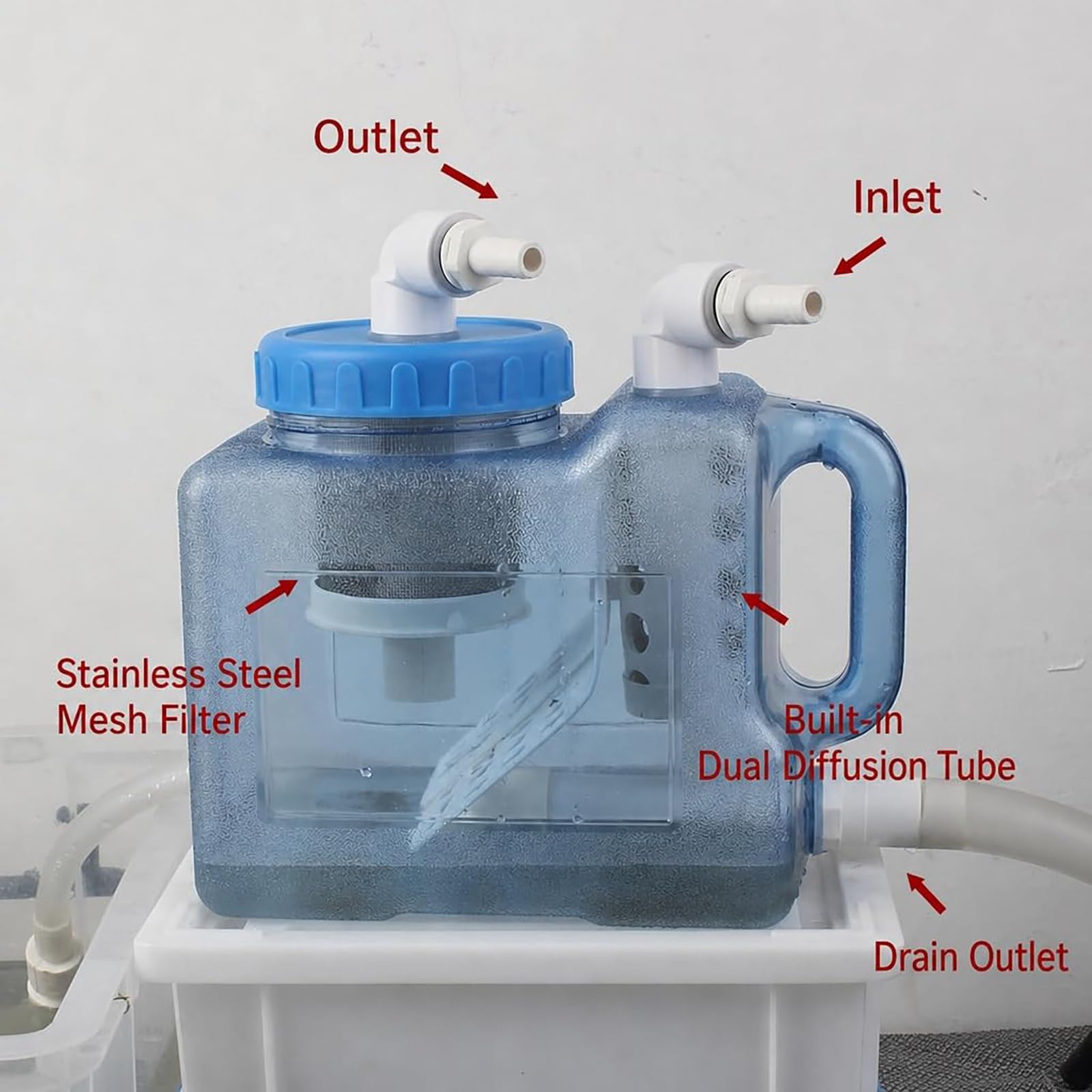 Raccoglitore Esterno di scarti e separatore di rifiuti organici per acquari | Camera di ispezione semitrasparente, doppio tubo diffusore, scarico sul fondo, rete in acciaio inox(12mm)