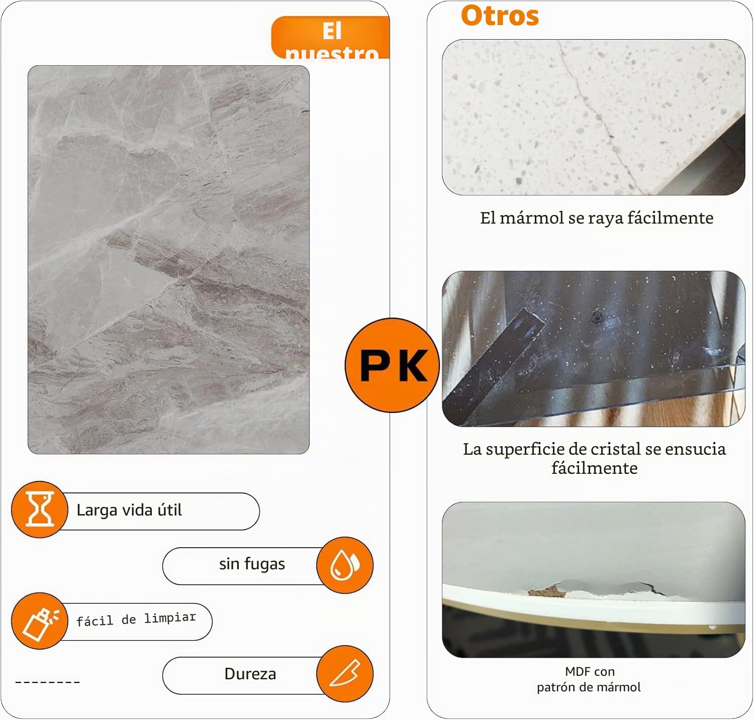 FATIVO Mesa Comedor Mármol Cocina: Mesa de Jantar Redonda Estilo Nórdico Moderno de Piedra Sinterizada con Patas de Metal para 2-4 Personas 80x80 cm, Gris