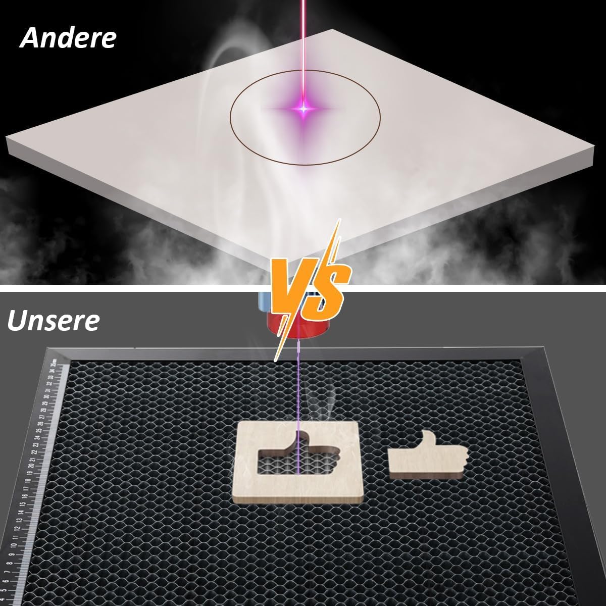Macchina per incisione laser Honeycomb, tavolo da lavoro, 400 x 400 mm, a nido d'ape per macchina per incisione laser, tavolo a nido d'ape per taglierina laser e incisore laser