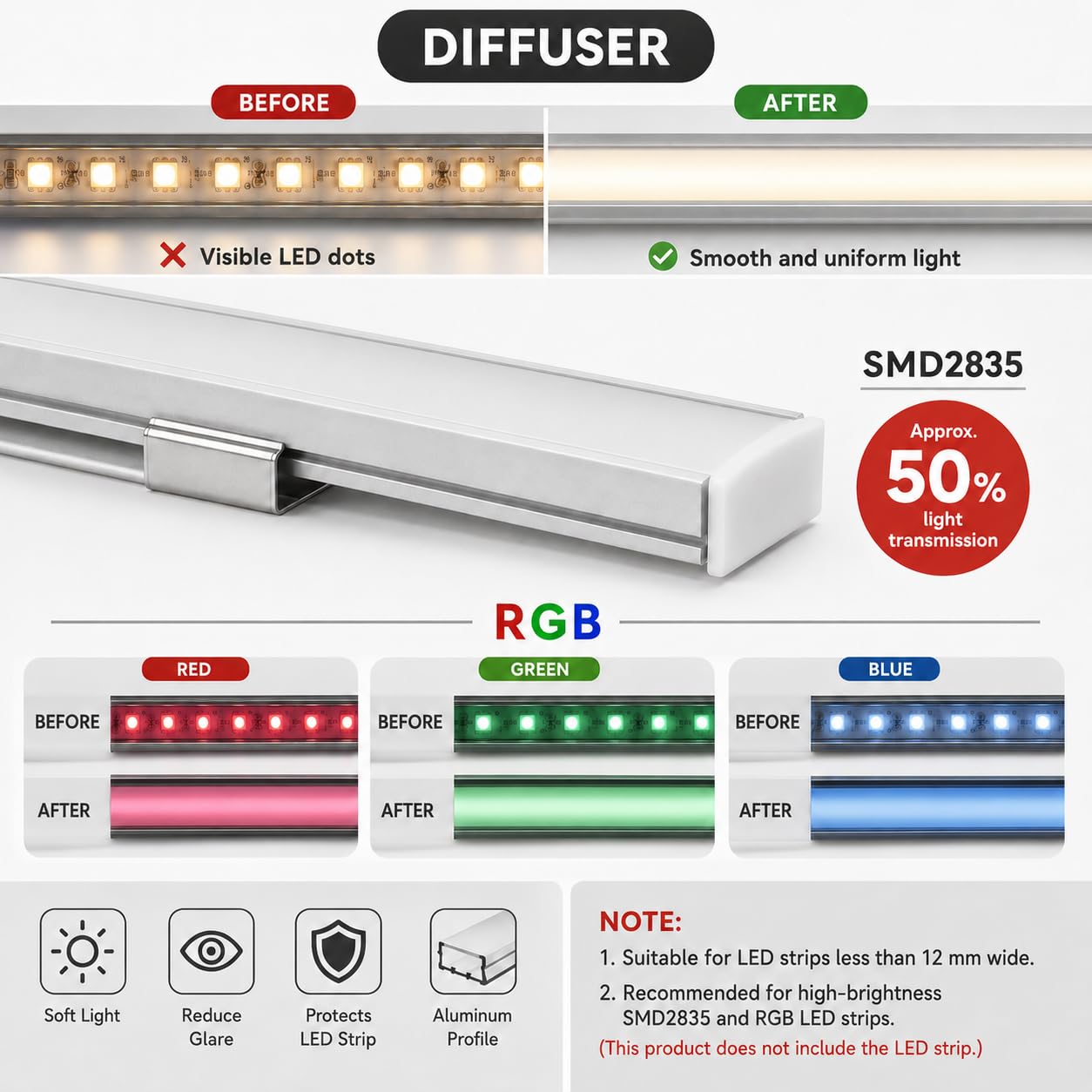 Jandei - opakowanie 10 x profile aluminiowe 1M Długość (17,3 mm x 6,85 mm) do montażu taśm LED na powierzchniach, kanał do świateł LED, półprzezroczysty dyfuzor. Obejmuje pokrywy i klipy montażowe