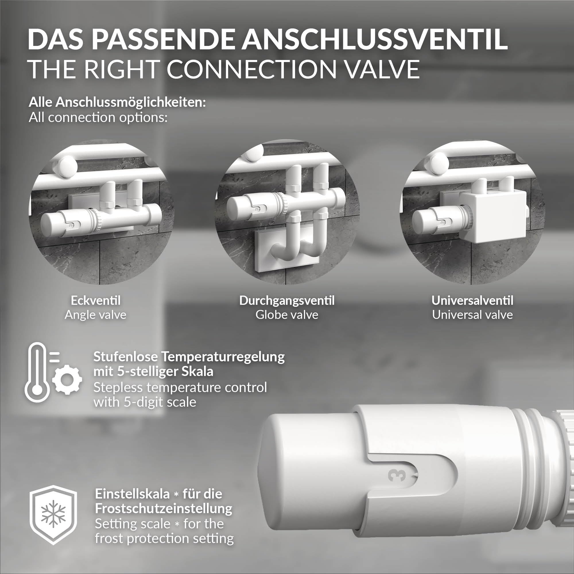 ECD Germany Valvola Termostatica Radiatore Set di Collegamento Termostato per Termosifoni e Scaldasalviette 50mm Bianco Collegamento Centrale a Muro Testa Termostatica Rubinetto Valvola per Radiatori